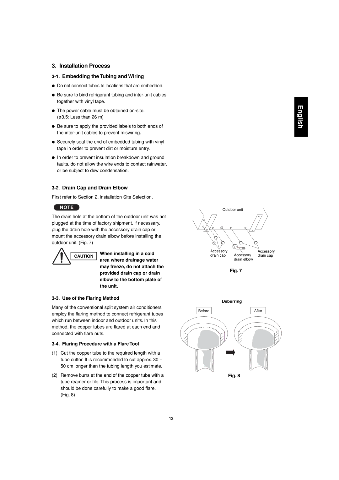 Sanyo SAP-CMRV1926EH, SAP-CMRV1426EH-F service manual Installation Process 