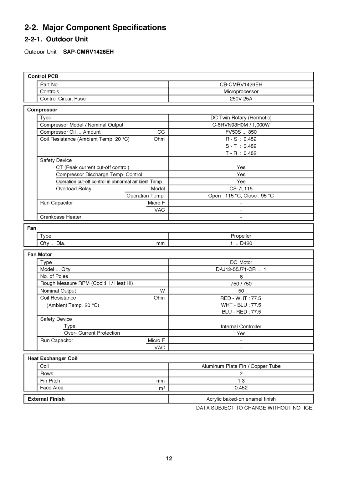 Sanyo SAP-CMRV1426EH-F, SAP-CMRV1926EH service manual Major Component Specifications, Outdoor Unit SAP-CMRV1426EH 