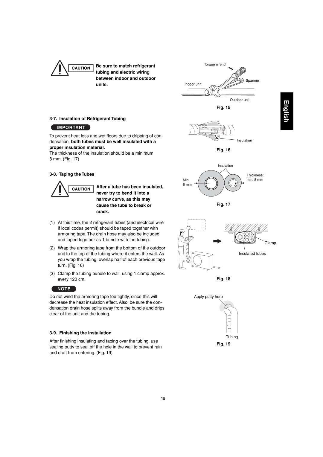 Sanyo SAP-CMRV1926EH, SAP-CMRV1426EH-F service manual Torque wrench Spanner Indoor unit Outdoor unit 