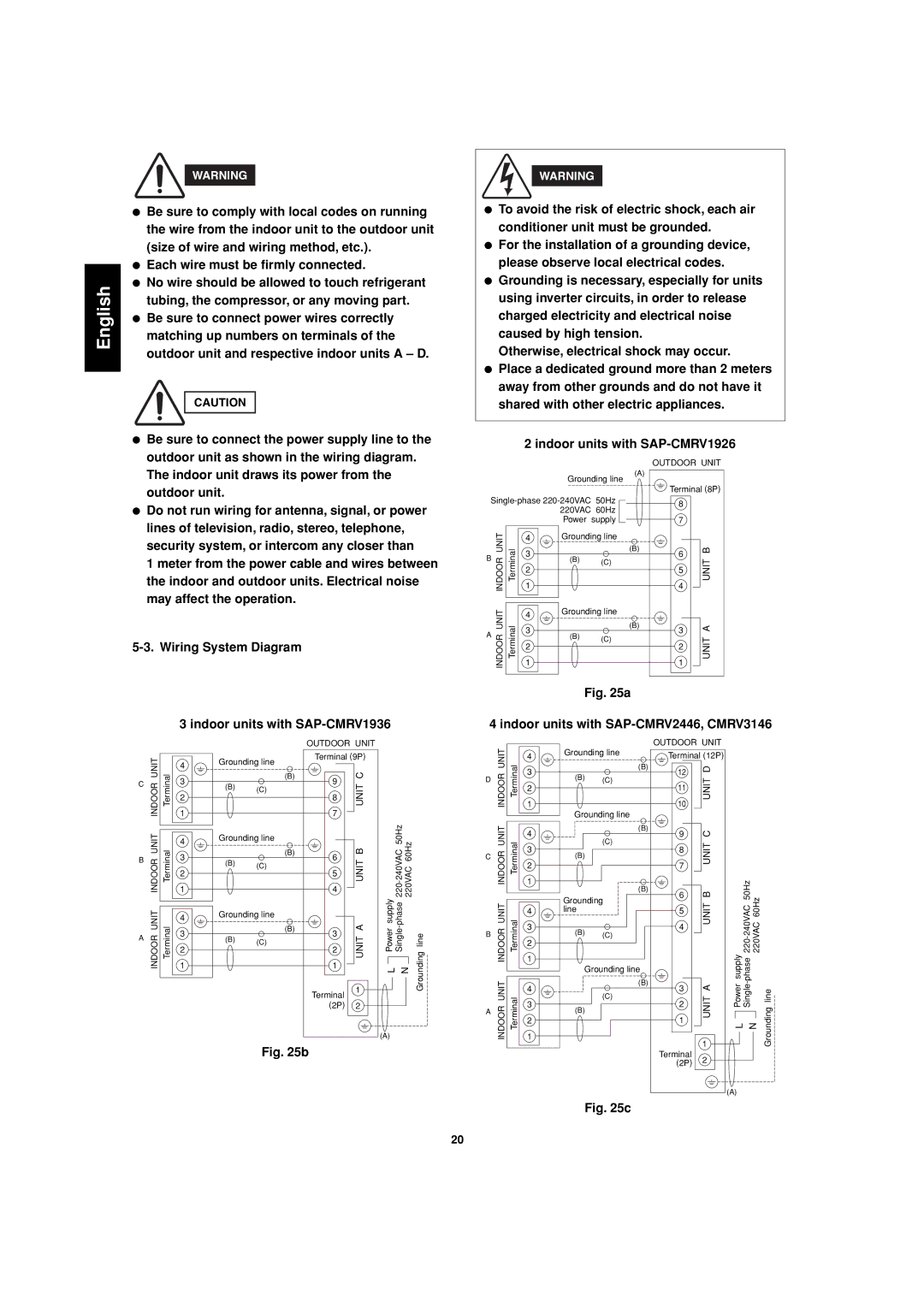 Sanyo SAP-CMRV1426EH-F, SAP-CMRV1926EH service manual Indoor units with SAP-CMRV2446, CMRV3146 