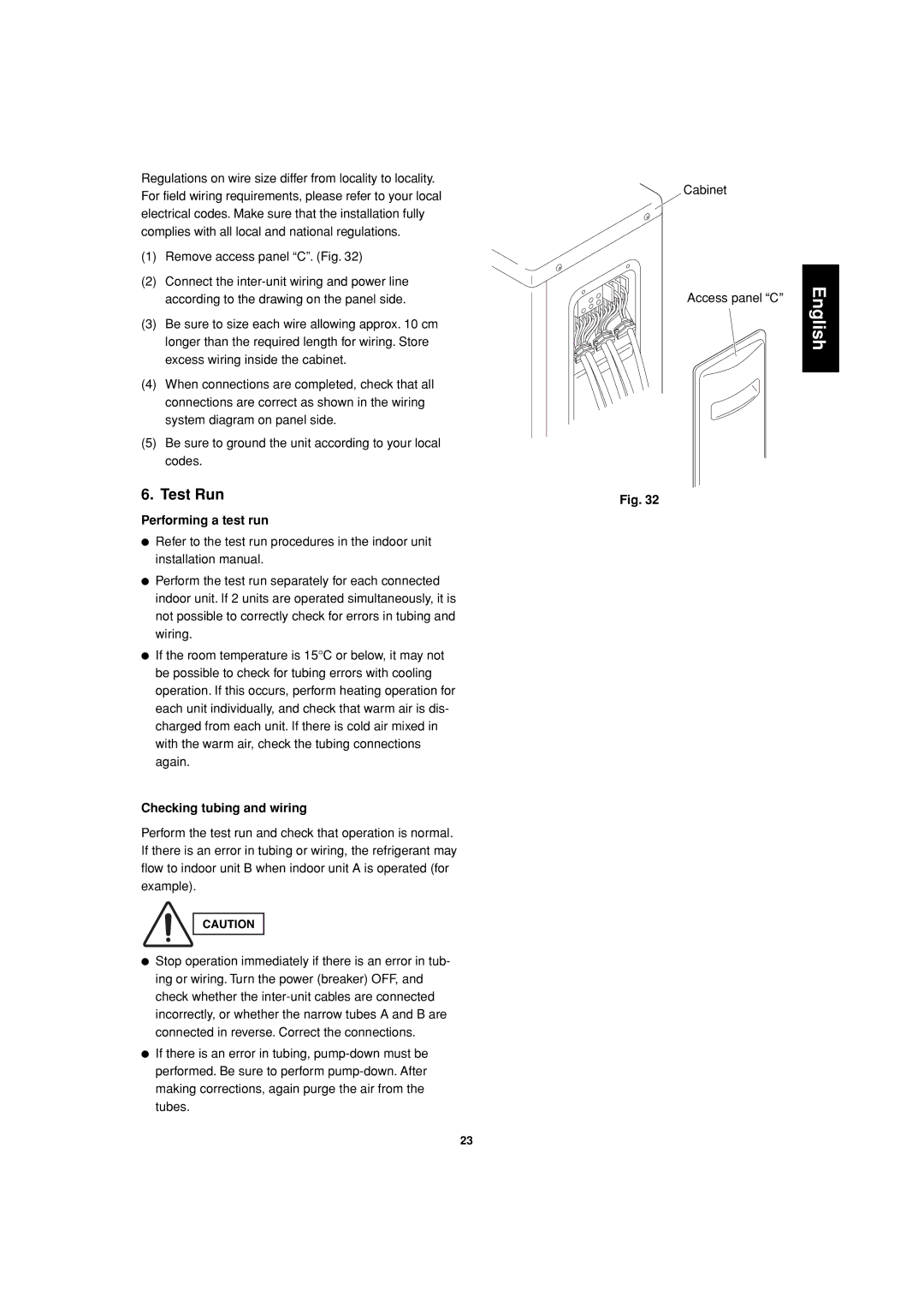 Sanyo SAP-CMRV1926EH, SAP-CMRV1426EH-F service manual Access panel C 