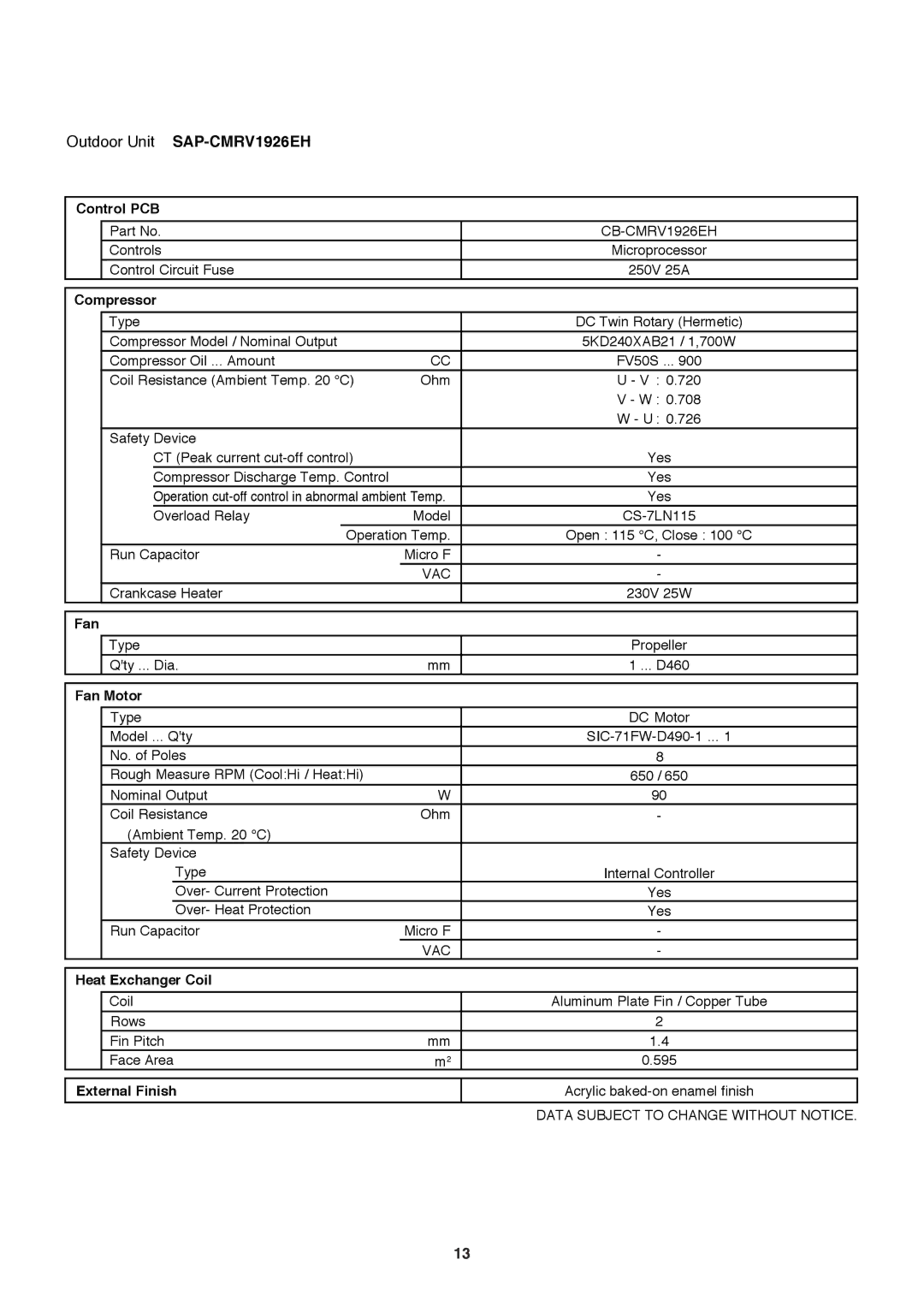 Sanyo SAP-CMRV1426EH-F service manual Outdoor Unit SAP-CMRV1926EH 