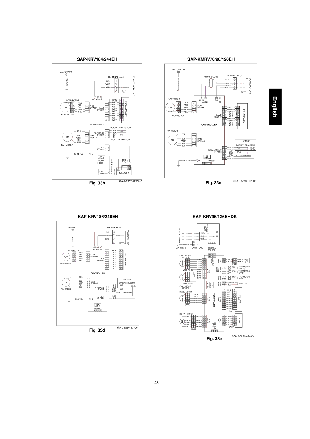 Sanyo SAP-CMRV1926EH, SAP-CMRV1426EH-F service manual SAP-KRV184/244EH SAP-KMRV76/96/126EH, 8FA-2-5257-68200-0 