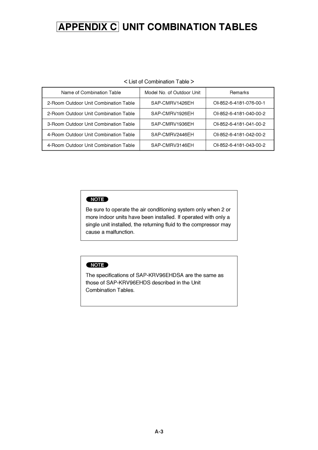 Sanyo SAP-CMRV1926EH, SAP-CMRV1426EH-F service manual Appendix C Unit Combination Tables, List of Combination Table 