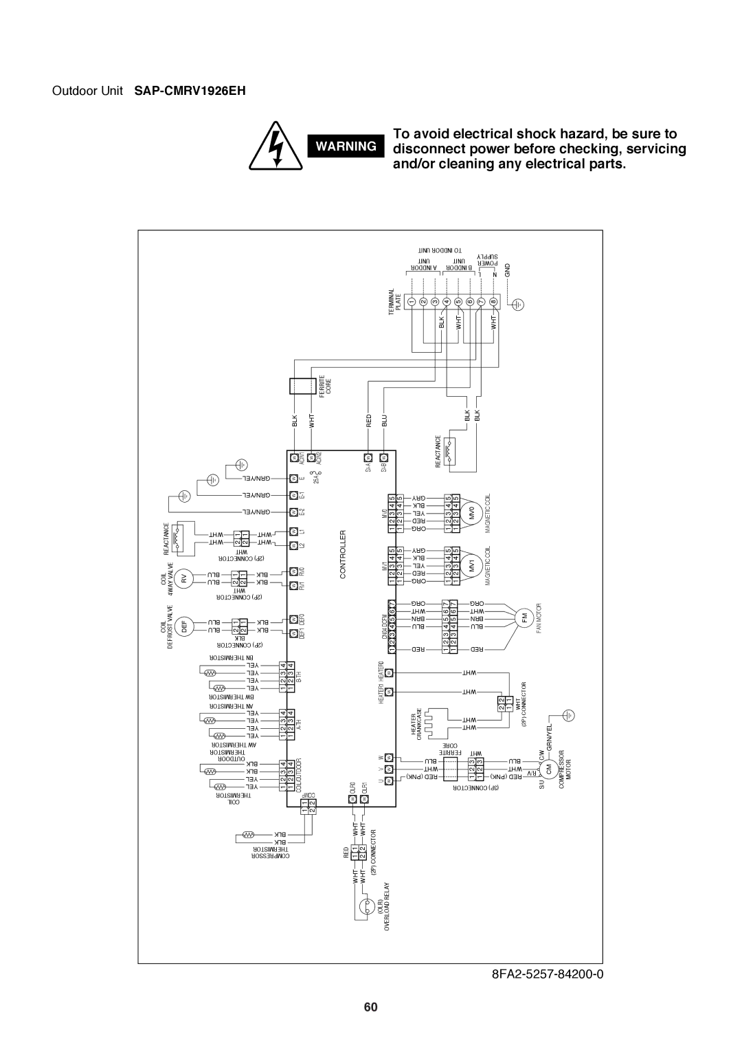 Sanyo SAP-CMRV1426EH-F, SAP-CMRV1926EH service manual Unit GND 