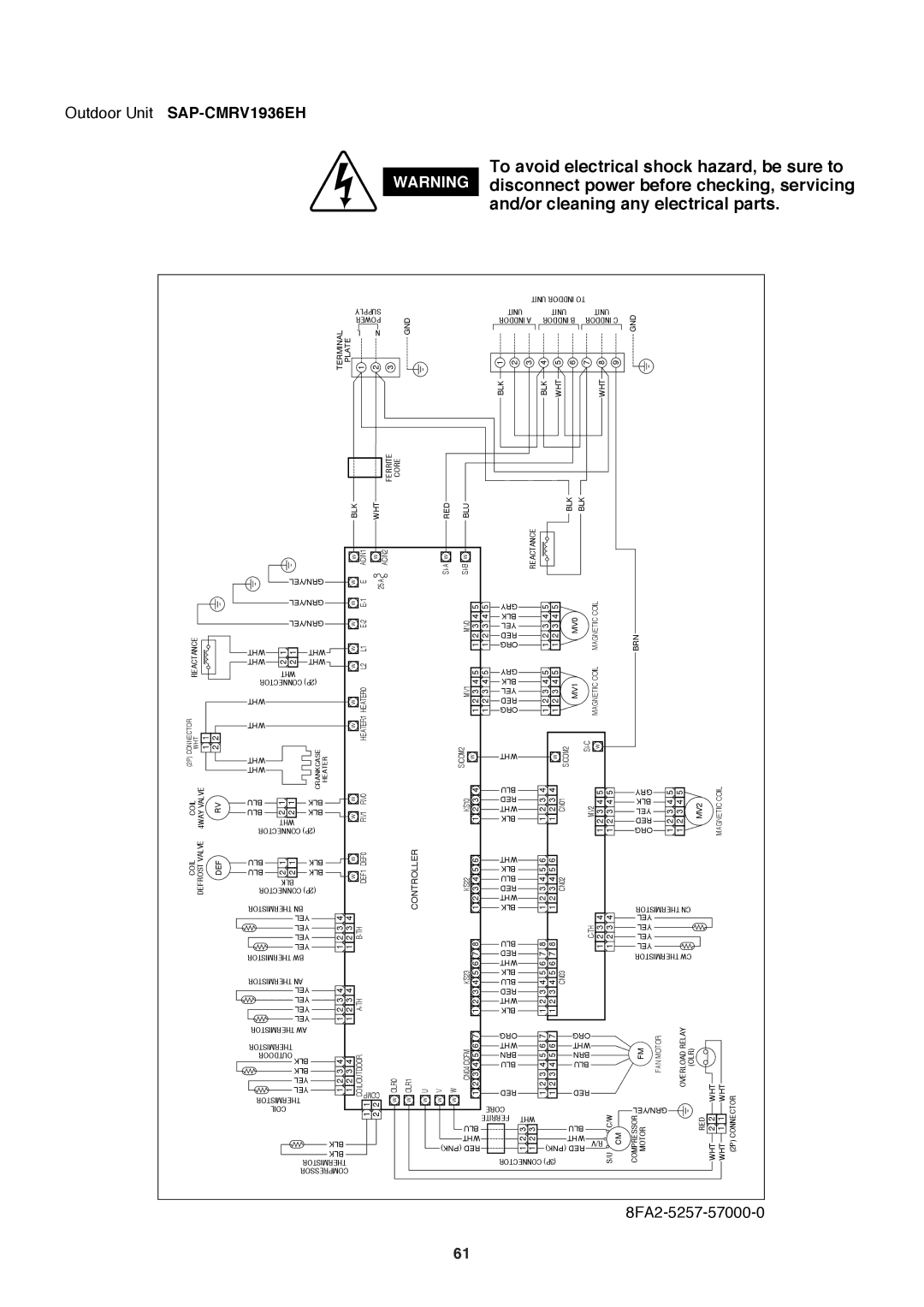 Sanyo SAP-CMRV1926EH, SAP-CMRV1426EH-F service manual Supply Unit Inddor to 