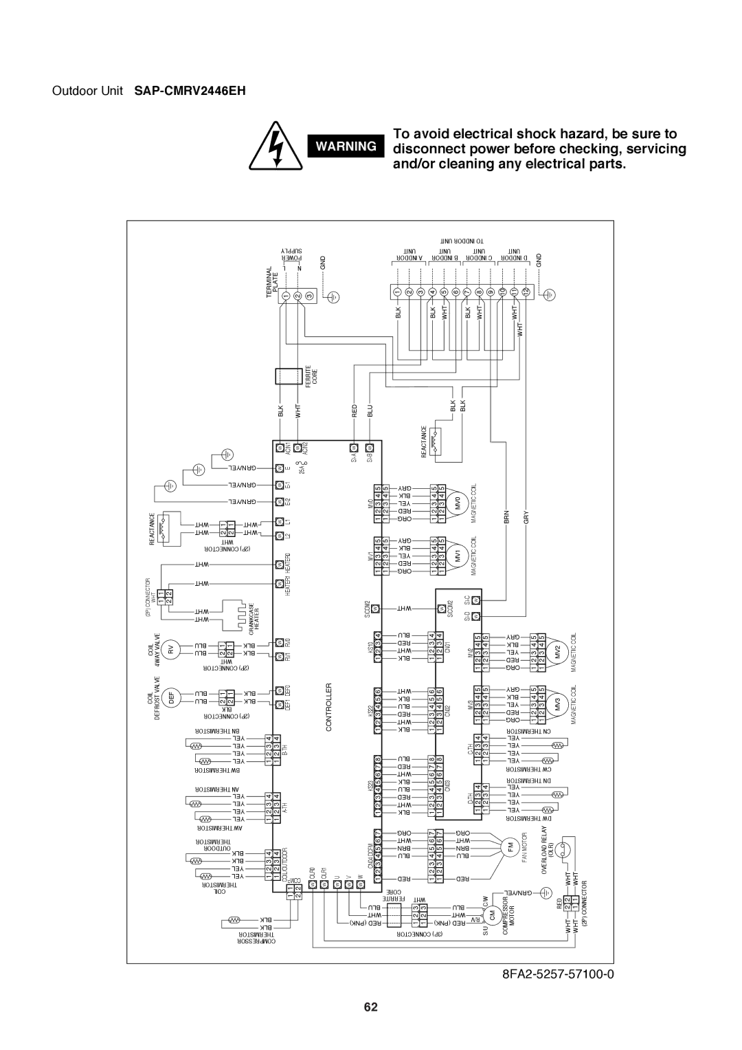 Sanyo SAP-CMRV1426EH-F, SAP-CMRV1926EH service manual Brn Gry Org Yel Red 