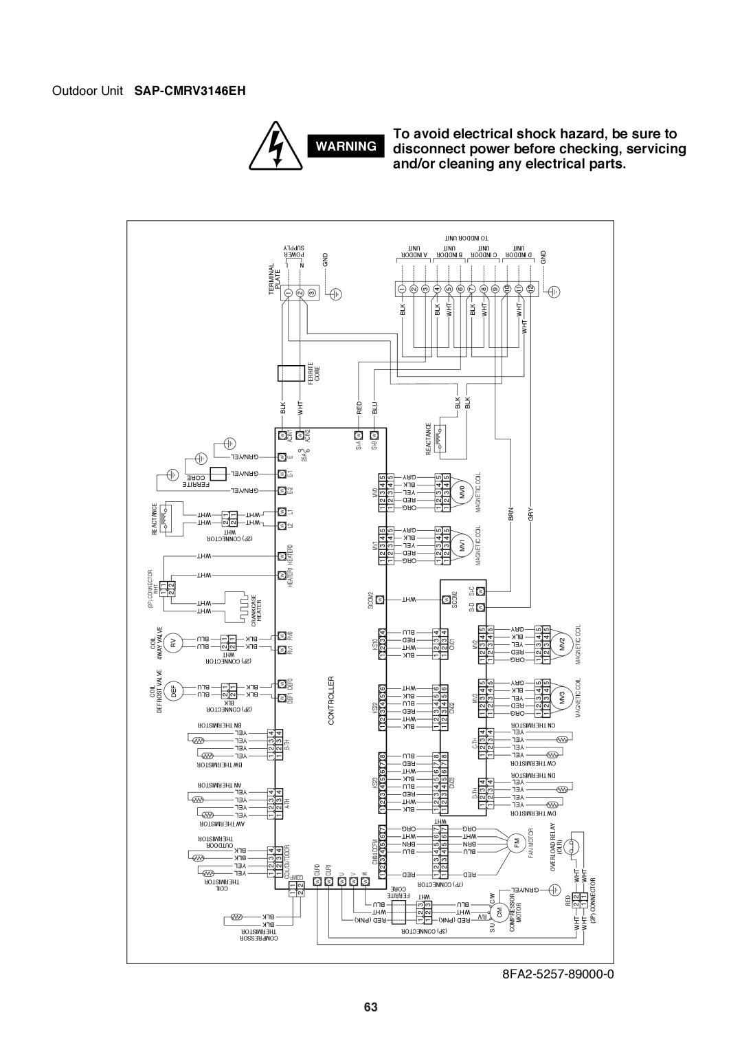 Sanyo SAP-CMRV1926EH, SAP-CMRV1426EH-F service manual Terminal Plate Supply Power GND Unit Inddor to 