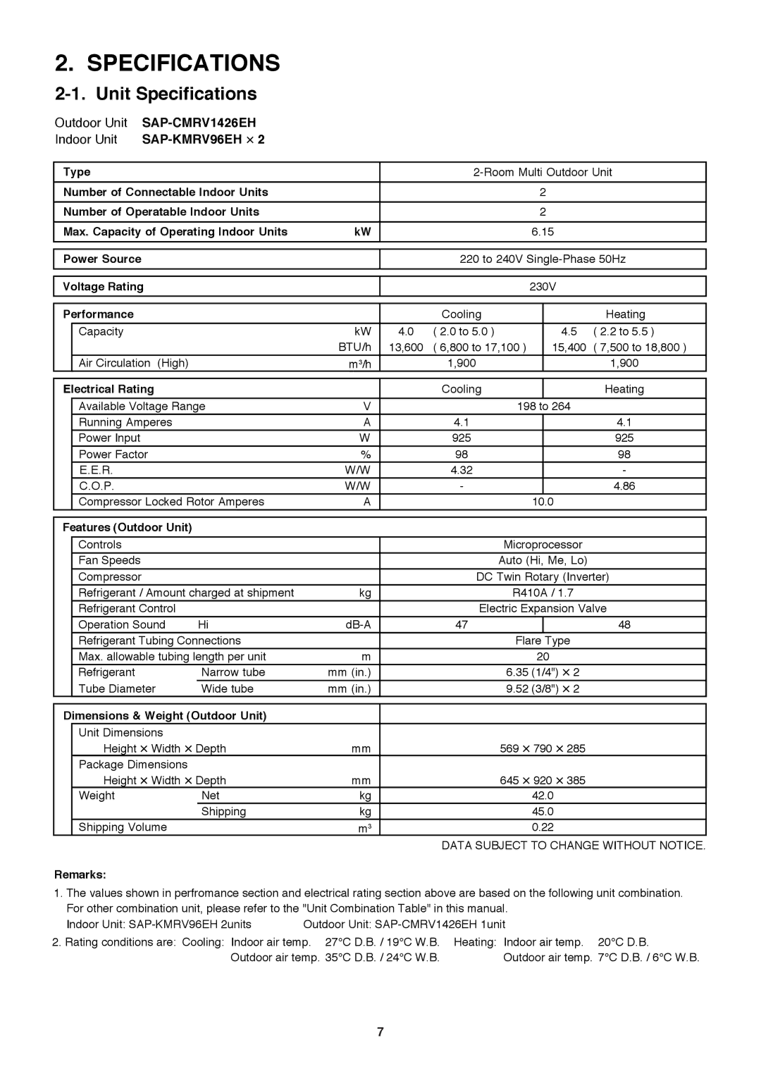 Sanyo SAP-CMRV1926EH, SAP-CMRV1426EH-F service manual Unit Specifications, Outdoor Unit, Indoor Unit, SAP-KMRV96EH ⋅ 