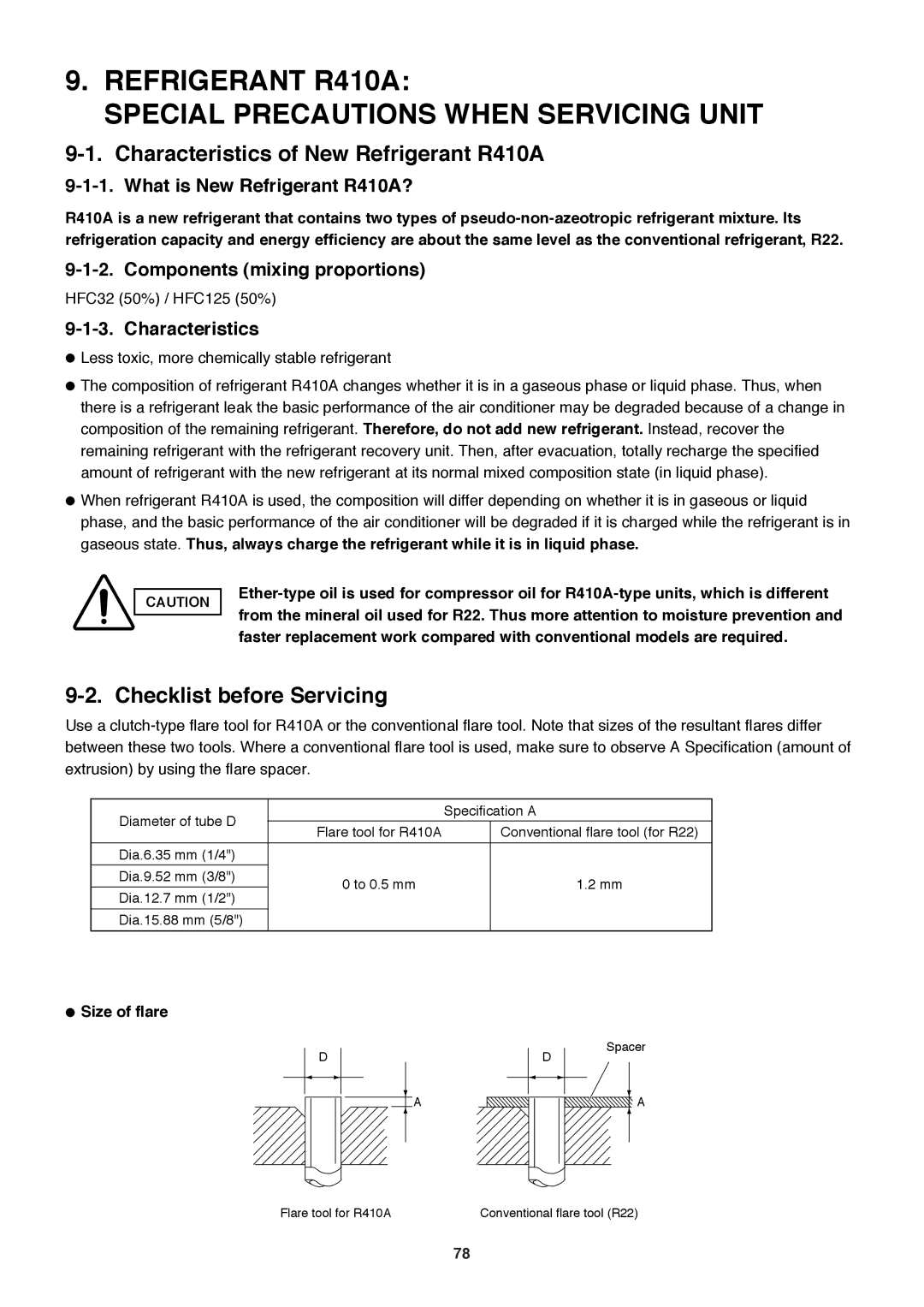 Sanyo SAP-CMRV1426EH-F Characteristics of New Refrigerant R410A, Checklist before Servicing, Components mixing proportions 