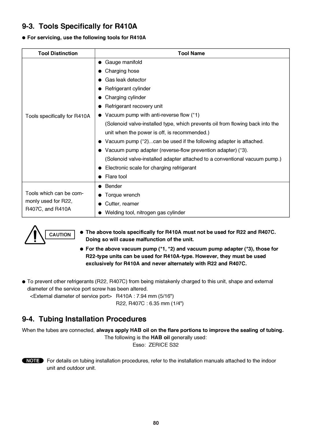 Sanyo SAP-CMRV1426EH-F, SAP-CMRV1926EH service manual Tools Specifically for R410A, Tubing Installation Procedures 