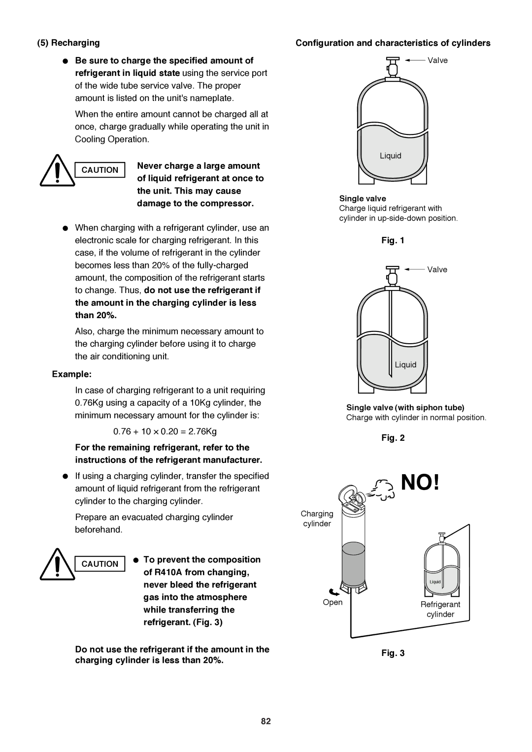 Sanyo SAP-CMRV1426EH-F service manual Never charge a large amount, Unit. This may cause, Damage to the compressor, Example 