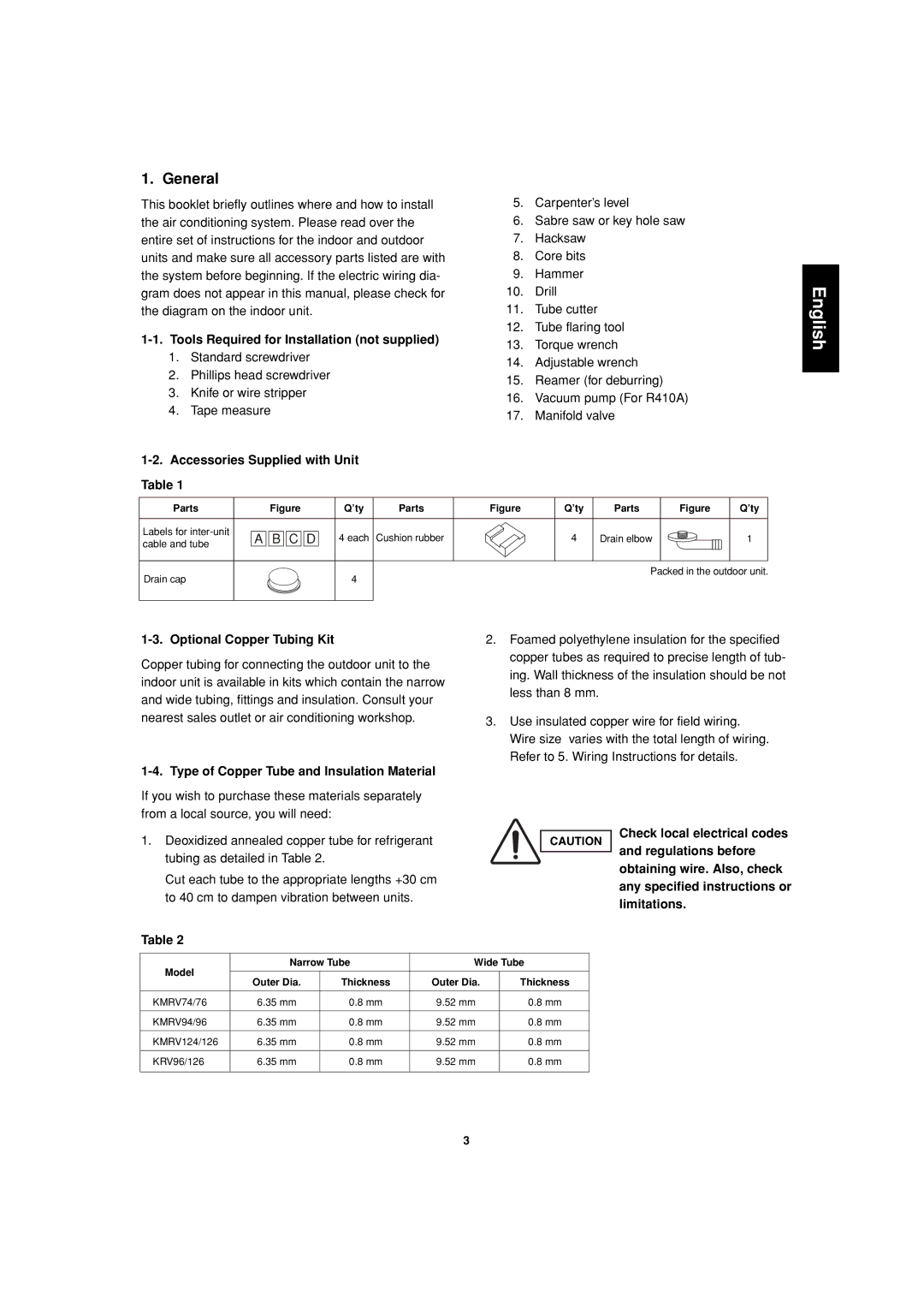 Sanyo SAP-CMRV1426EH-F General, Tools Required for Installation not supplied, Accessories Supplied with Unit Table 