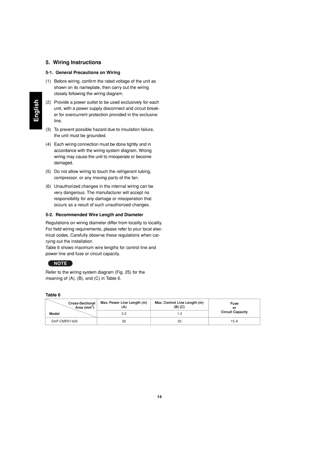 Sanyo SAP-CMRV1926EH Wiring Instructions, General Precautions on Wiring, Recommended Wire Length and Diameter 