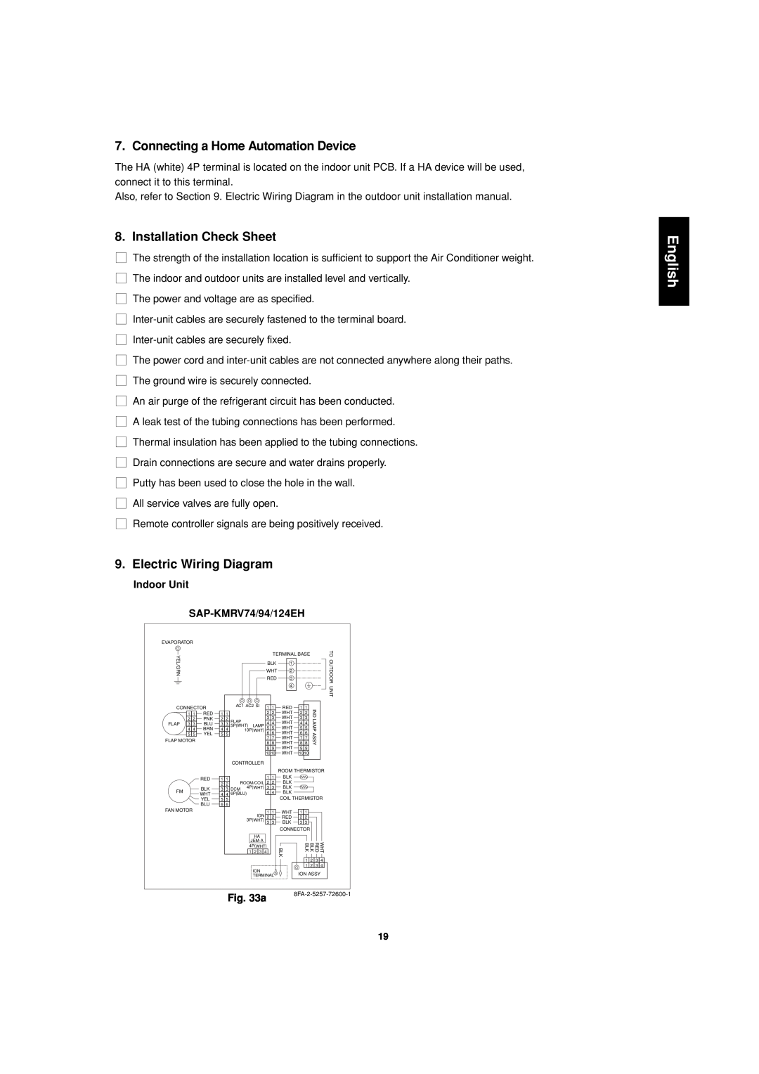Sanyo SAP-CMRV1426EH-F English, Connecting a Home Automation Device, Installation Check Sheet, Electric Wiring Diagram 