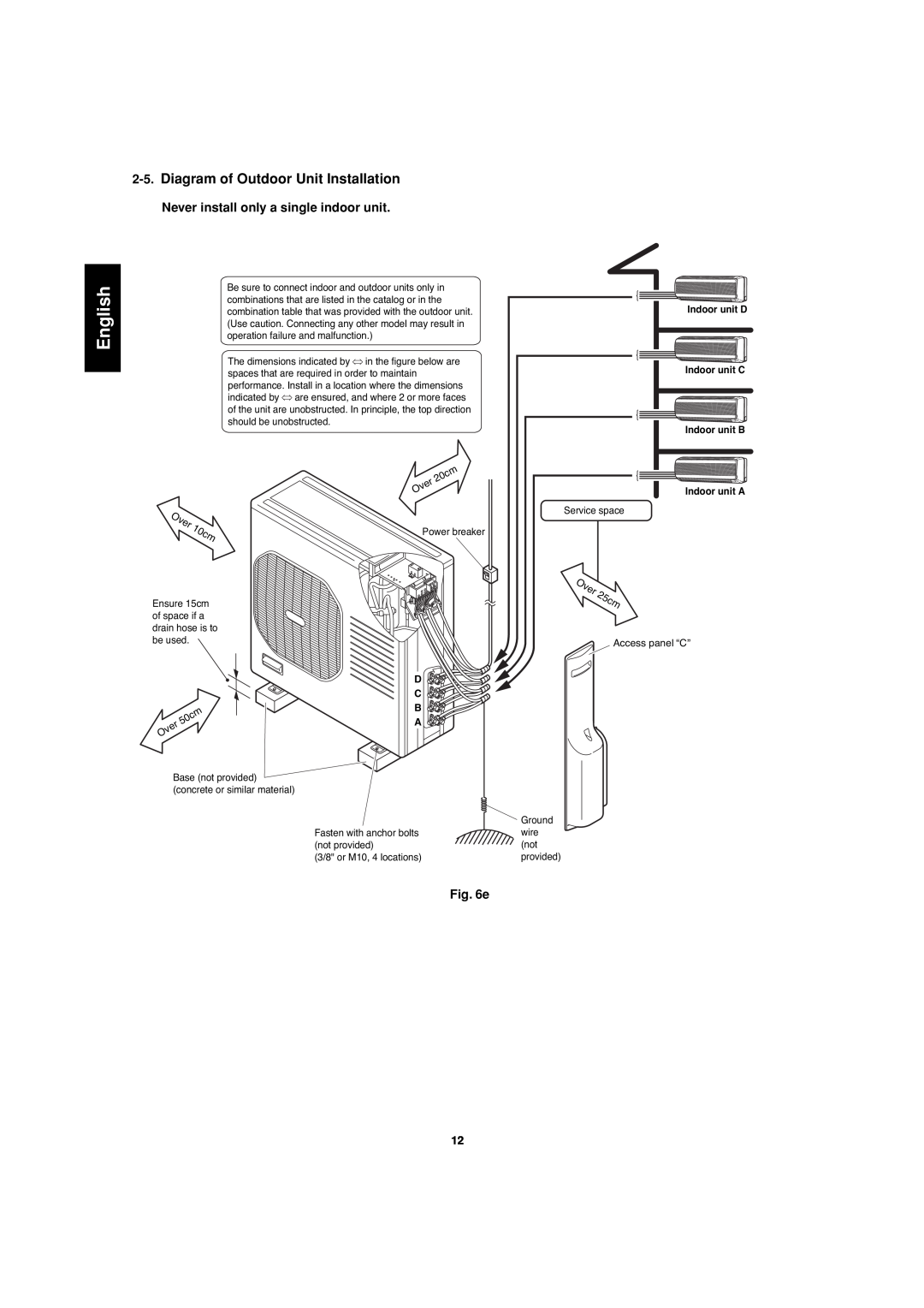 Sanyo SAP-CMRV1426EH-F English, Diagram of Outdoor Unit Installation, Never install only a single indoor unit 