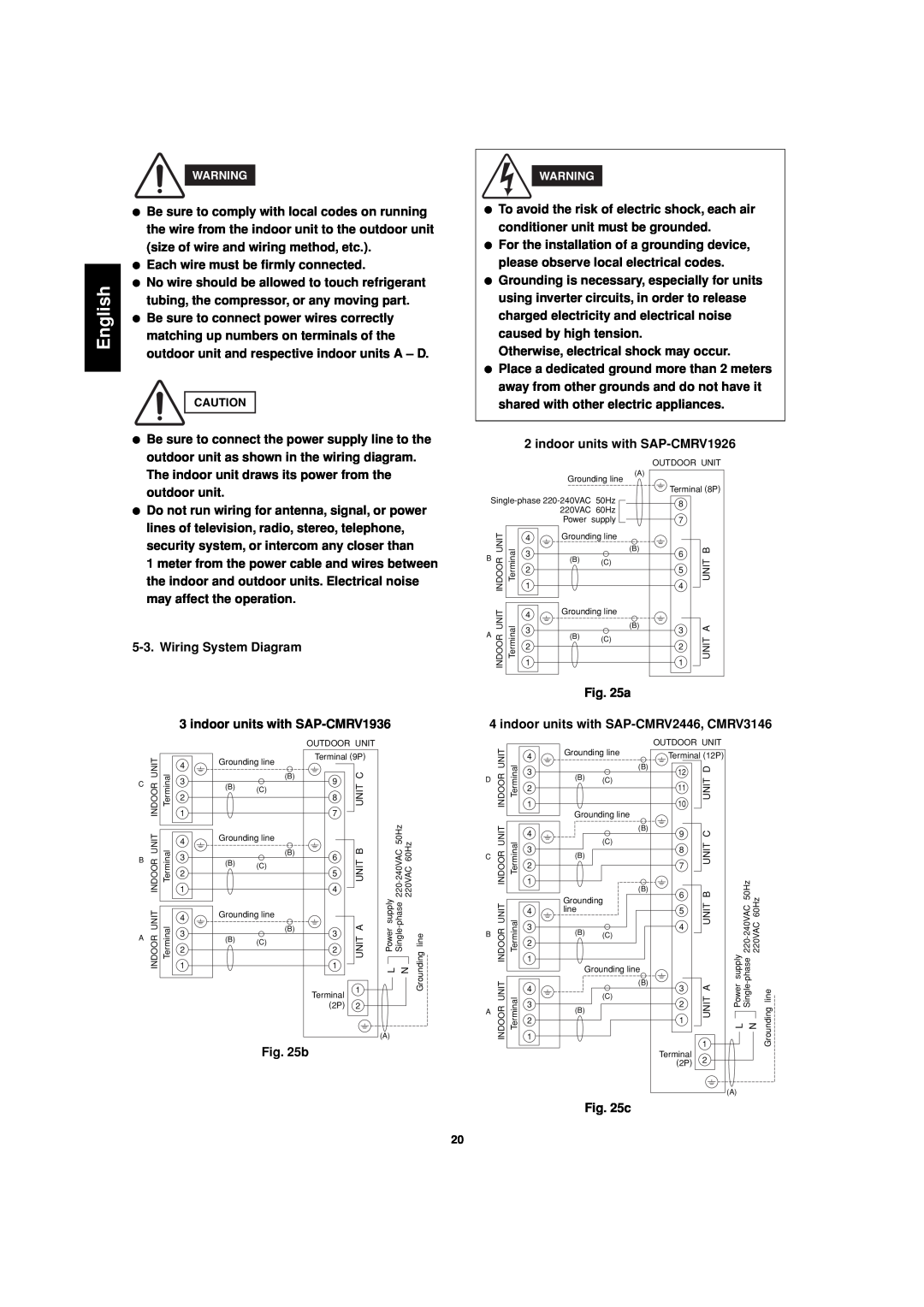 Sanyo SAP-CMRV1426EH-F English, Each wire must be firmly connected, Wiring System Diagram, indoor units with SAP-CMRV1936 
