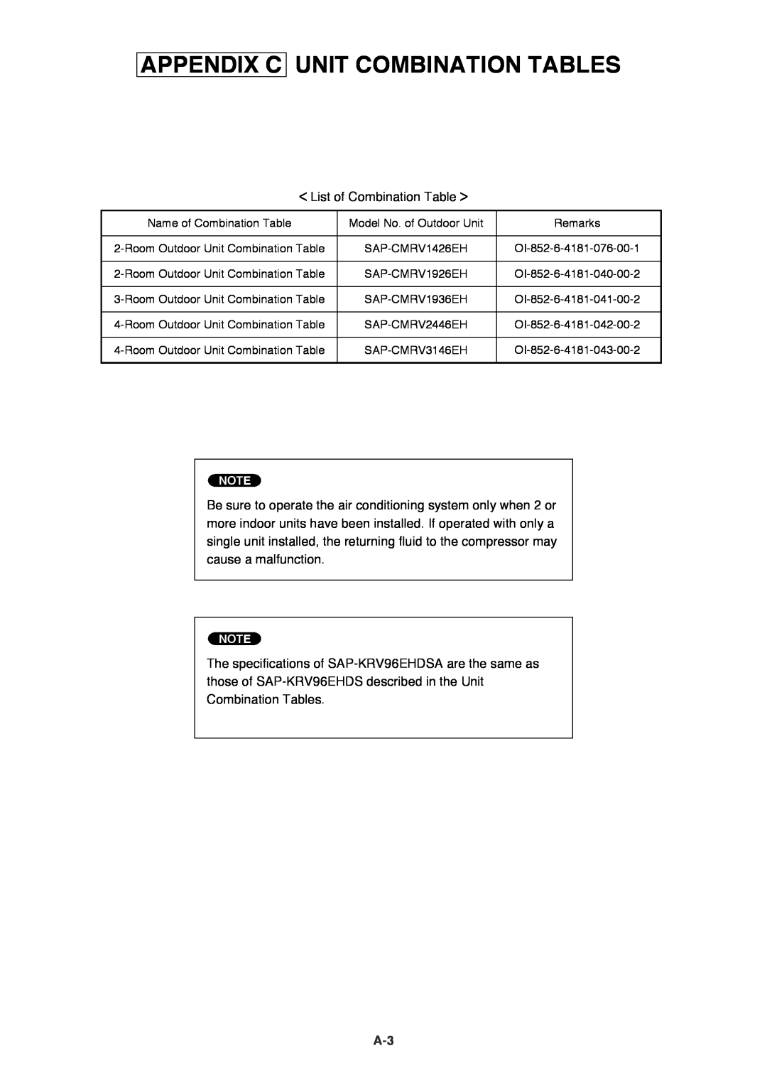 Sanyo SAP-CMRV1926EH, SAP-CMRV1426EH-F service manual Appendix C Unit Combination Tables 
