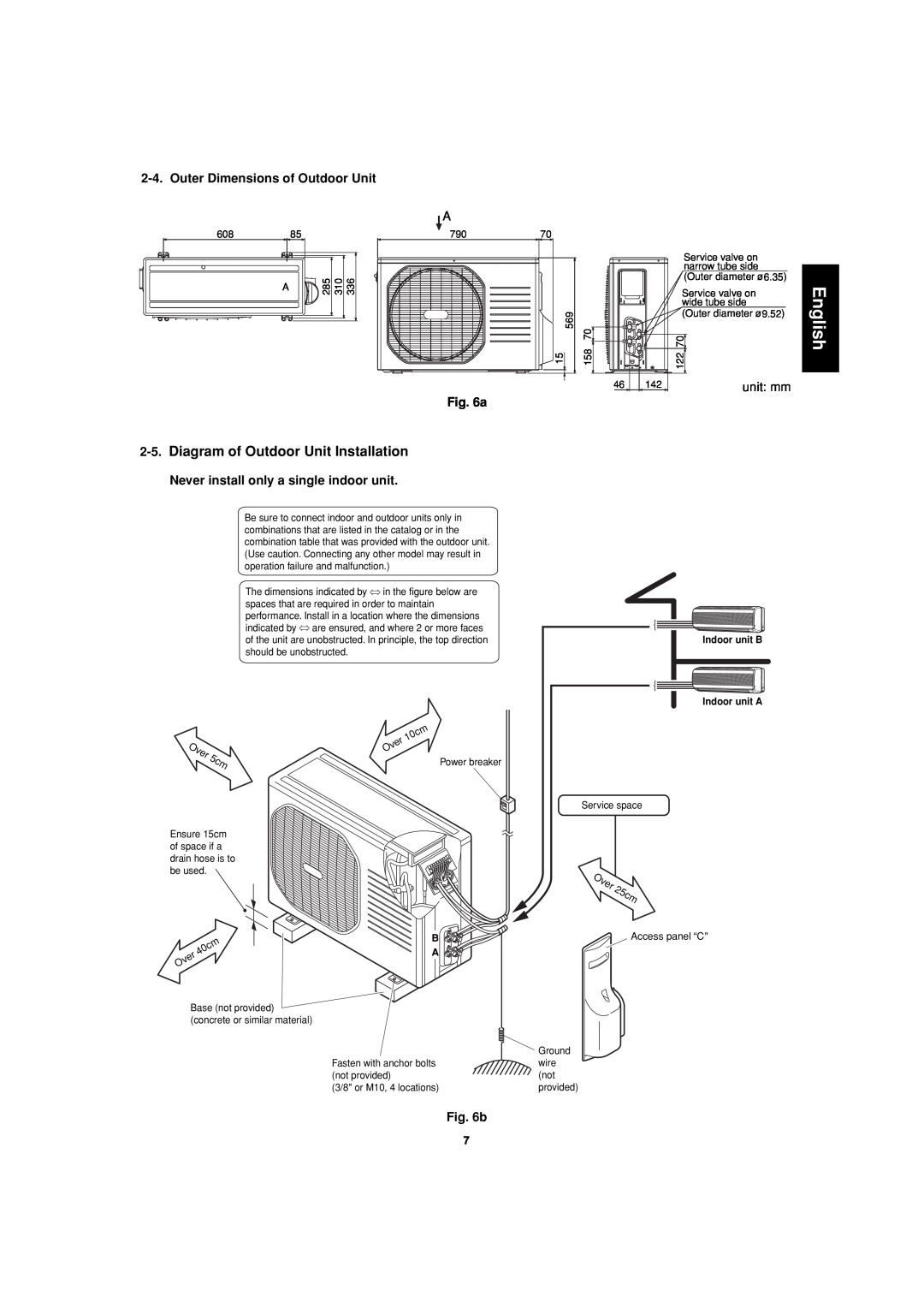 Sanyo SAP-CMRV1426EH-F, SAP-CMRV1926EH English, Diagram of Outdoor Unit Installation, Outer Dimensions of Outdoor Unit, b 