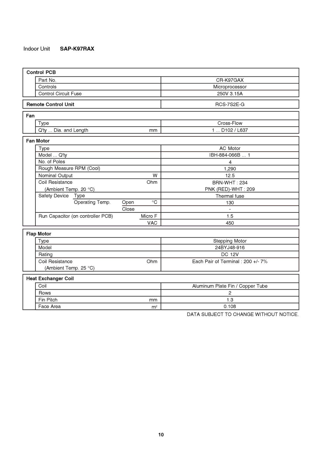 Sanyo SAP-K77RAX, Sanyo Split System Air Conditoner service manual Indoor Unit SAP-K97RAX 