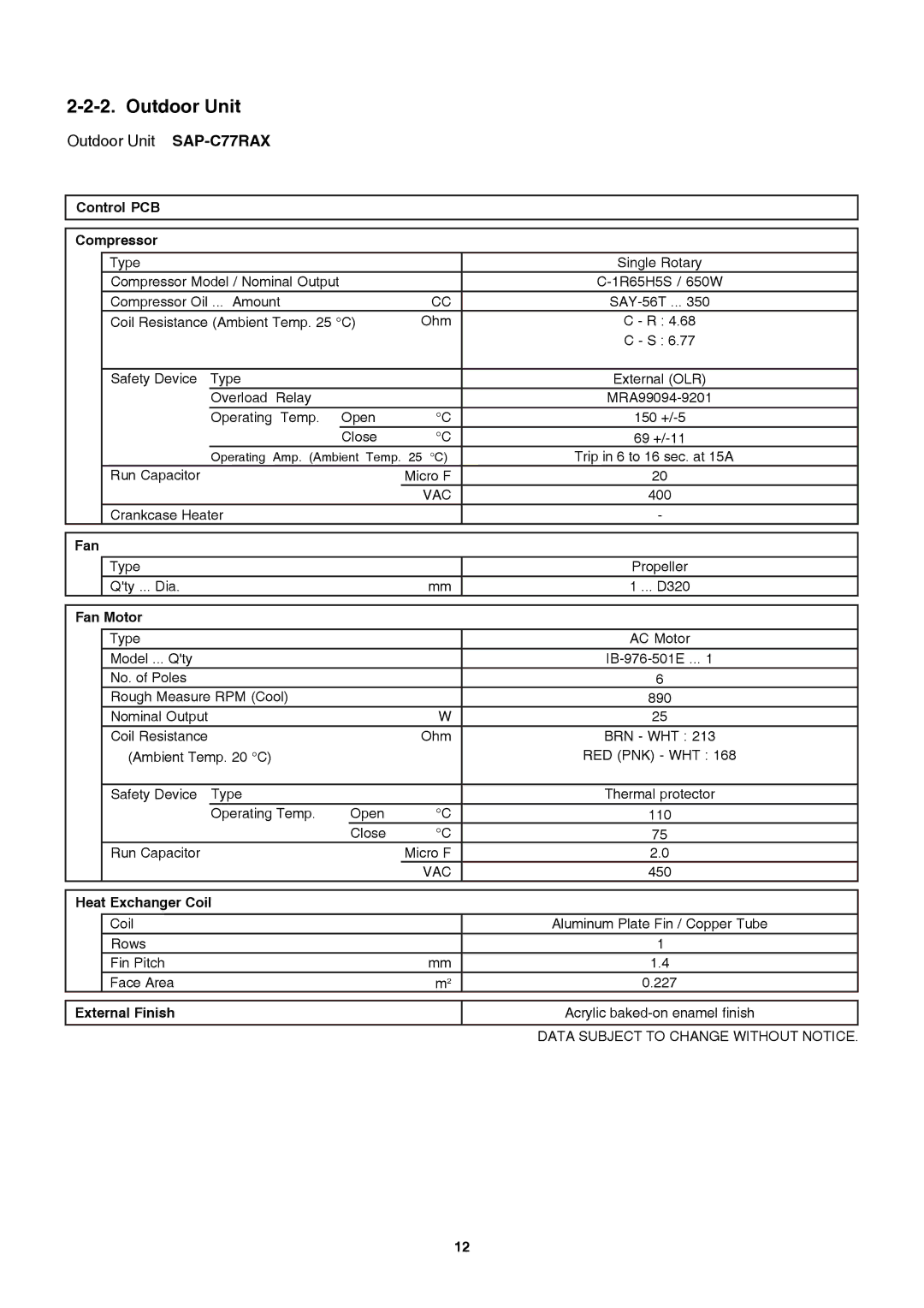 Sanyo SAP-K77RAX, Sanyo Split System Air Conditoner service manual Outdoor Unit SAP-C77RAX 