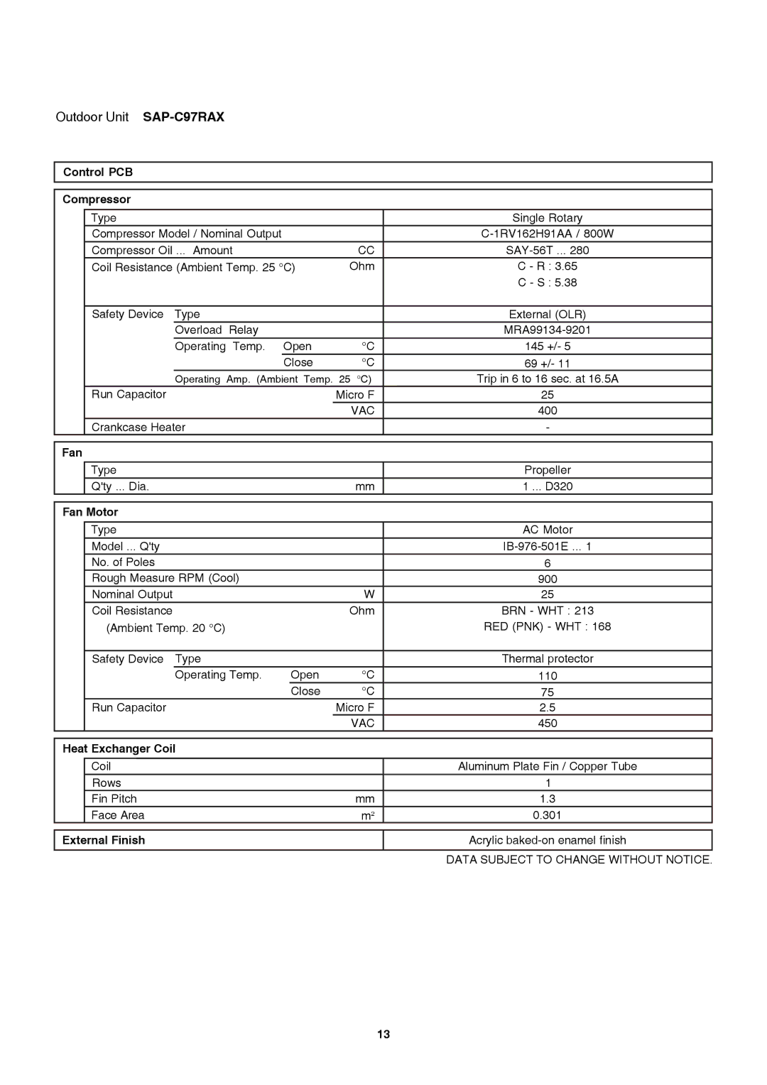 Sanyo Sanyo Split System Air Conditoner, SAP-K77RAX service manual Outdoor Unit SAP-C97RAX 