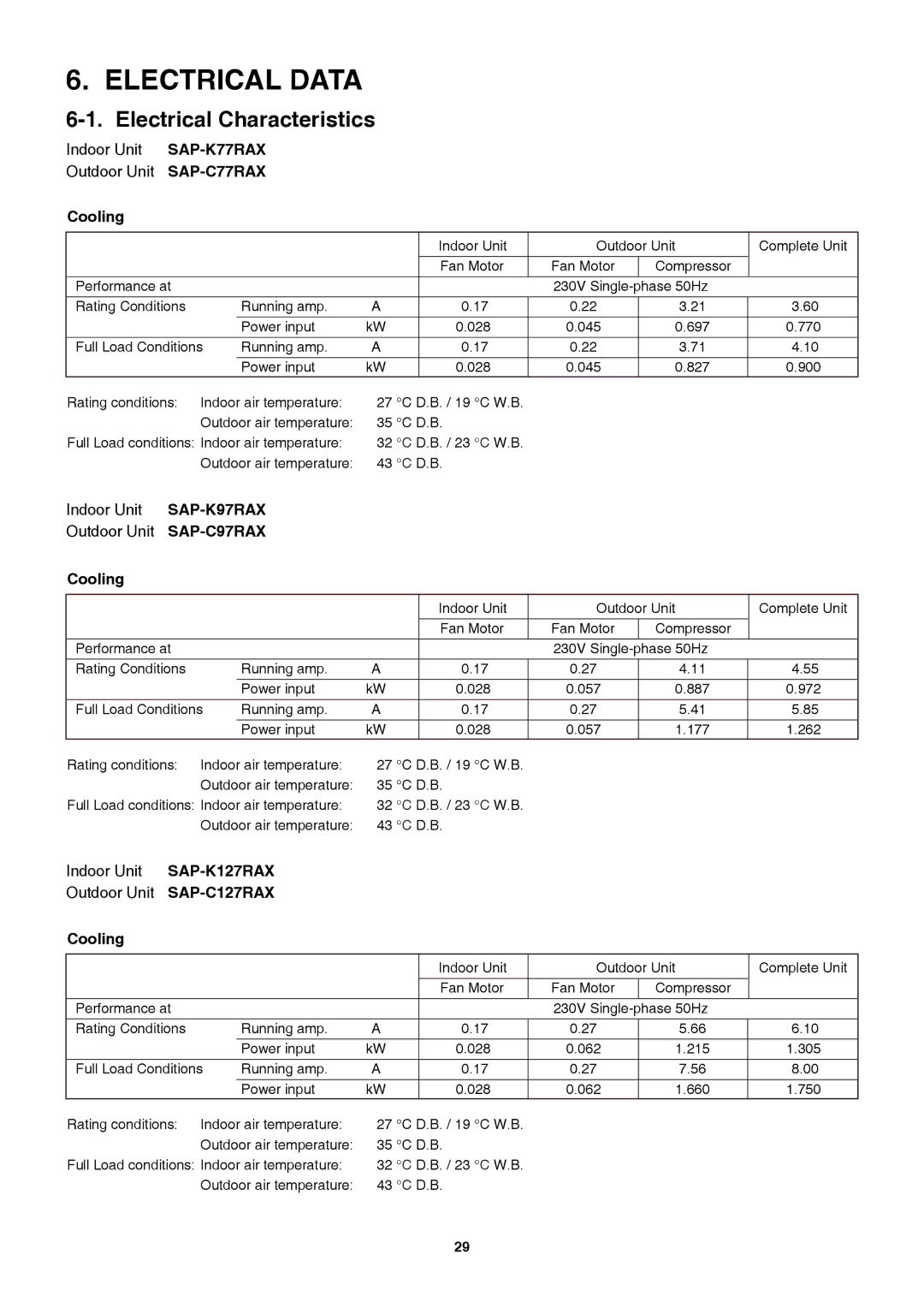 Sanyo Sanyo Split System Air Conditoner, SAP-K77RAX service manual Electrical Data, Electrical Characteristics 