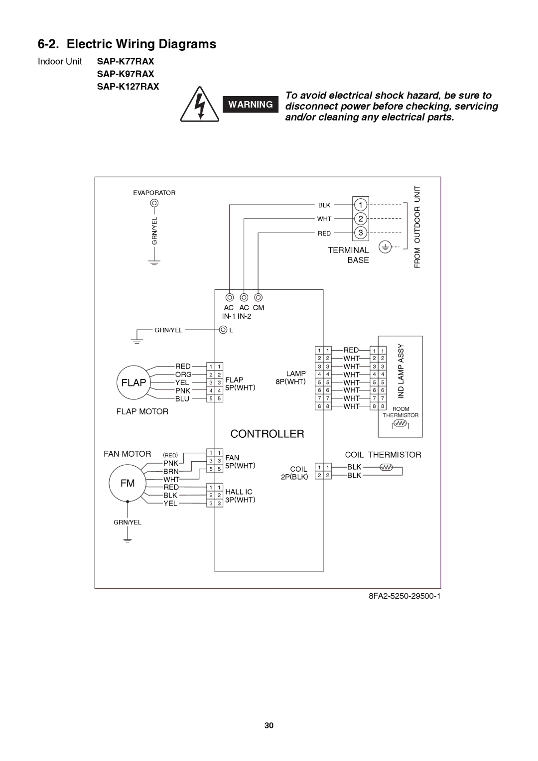 Sanyo SAP-K77RAX, Sanyo Split System Air Conditoner service manual Electric Wiring Diagrams, Controller 