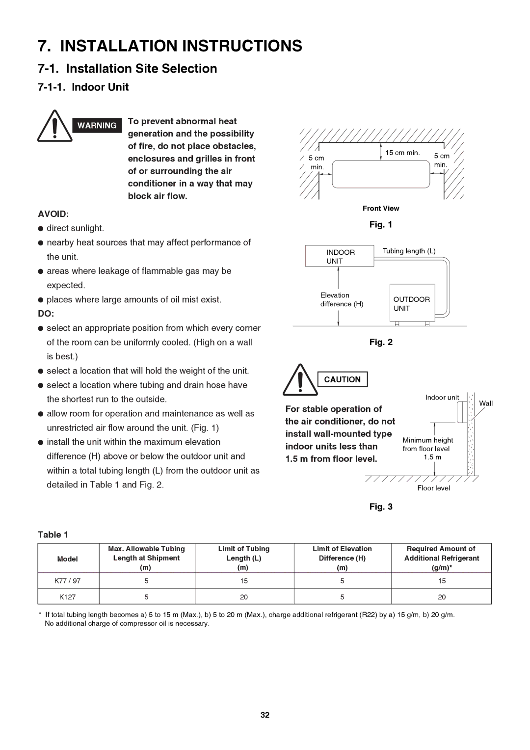 Sanyo SAP-K77RAX, Sanyo Split System Air Conditoner service manual Installation Instructions, Installation Site Selection 