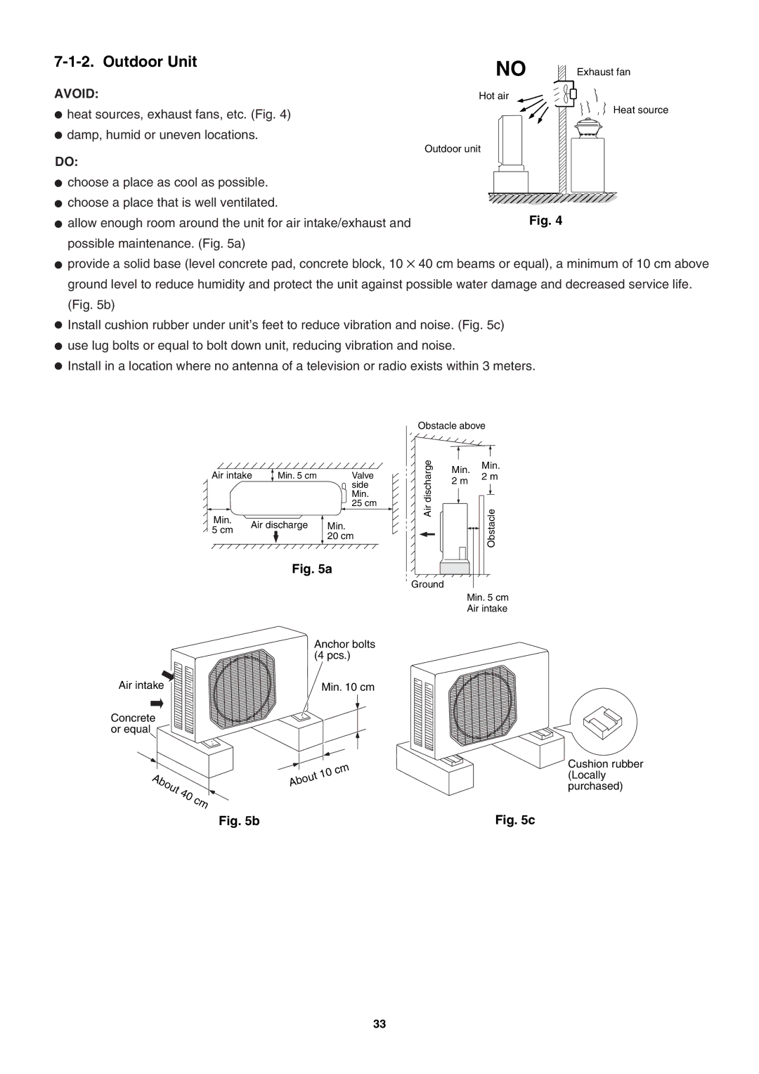 Sanyo Sanyo Split System Air Conditoner, SAP-K77RAX service manual Outdoor Unit, Avoid 