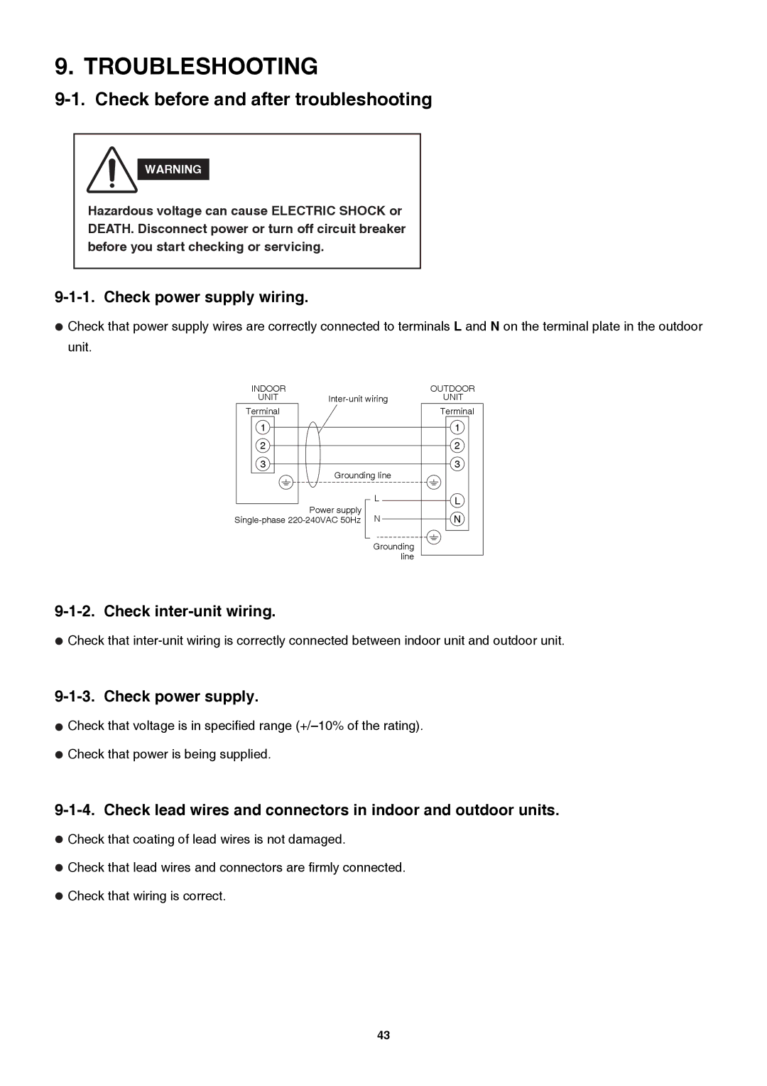 Sanyo Sanyo Split System Air Conditoner, SAP-K77RAX service manual Troubleshooting, Check before and after troubleshooting 