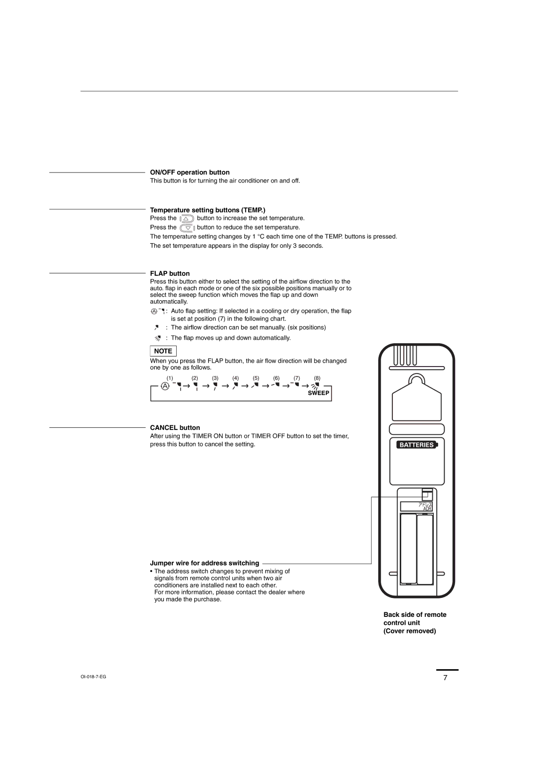 Sanyo Sanyo Split System Air Conditoner, SAP-K77RAX ON/OFF operation button, Temperature setting buttons Temp, Flap button 