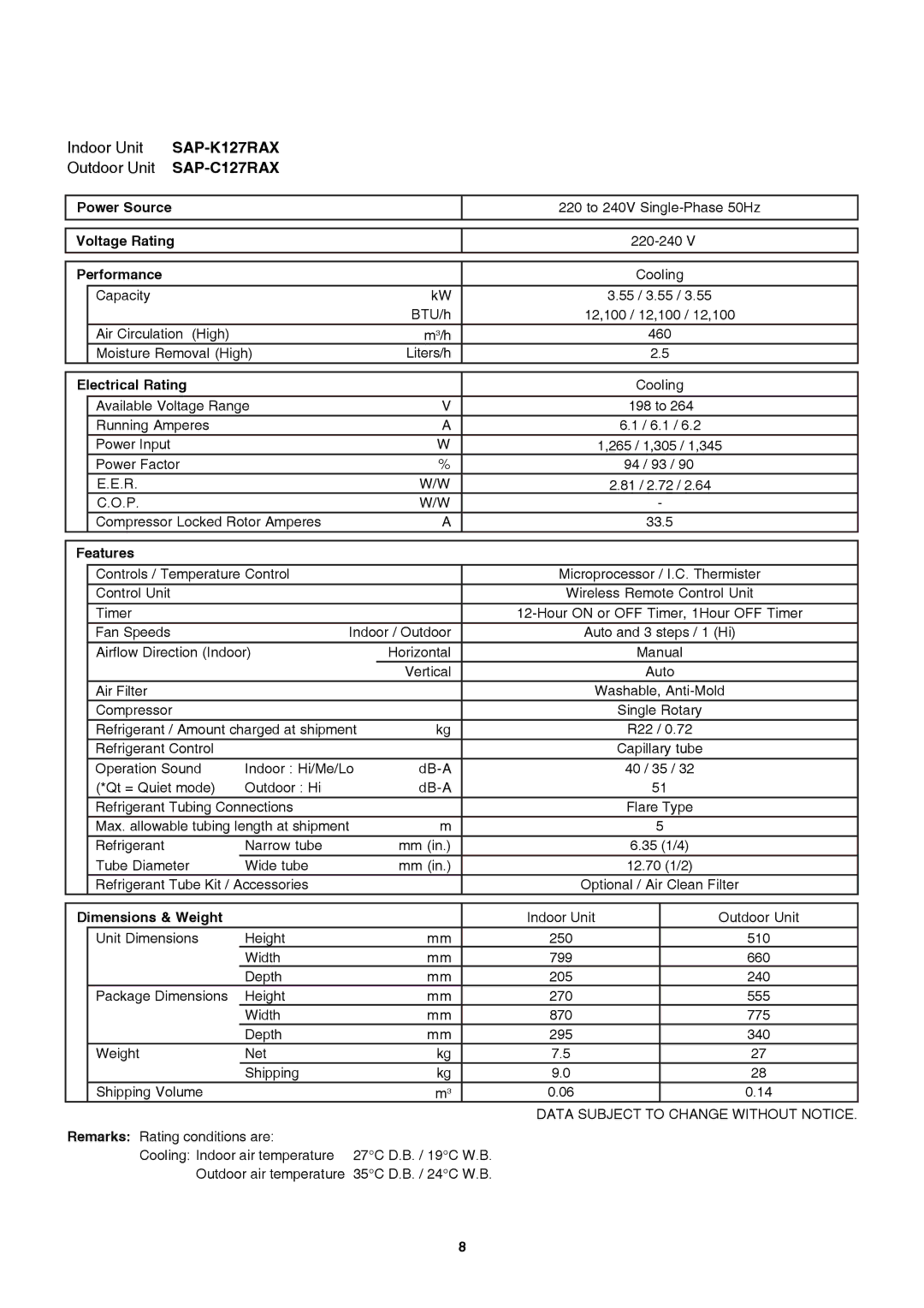 Sanyo SAP-K77RAX, Sanyo Split System Air Conditoner service manual SAP-K127RAX, Outdoor Unit SAP-C127RAX 