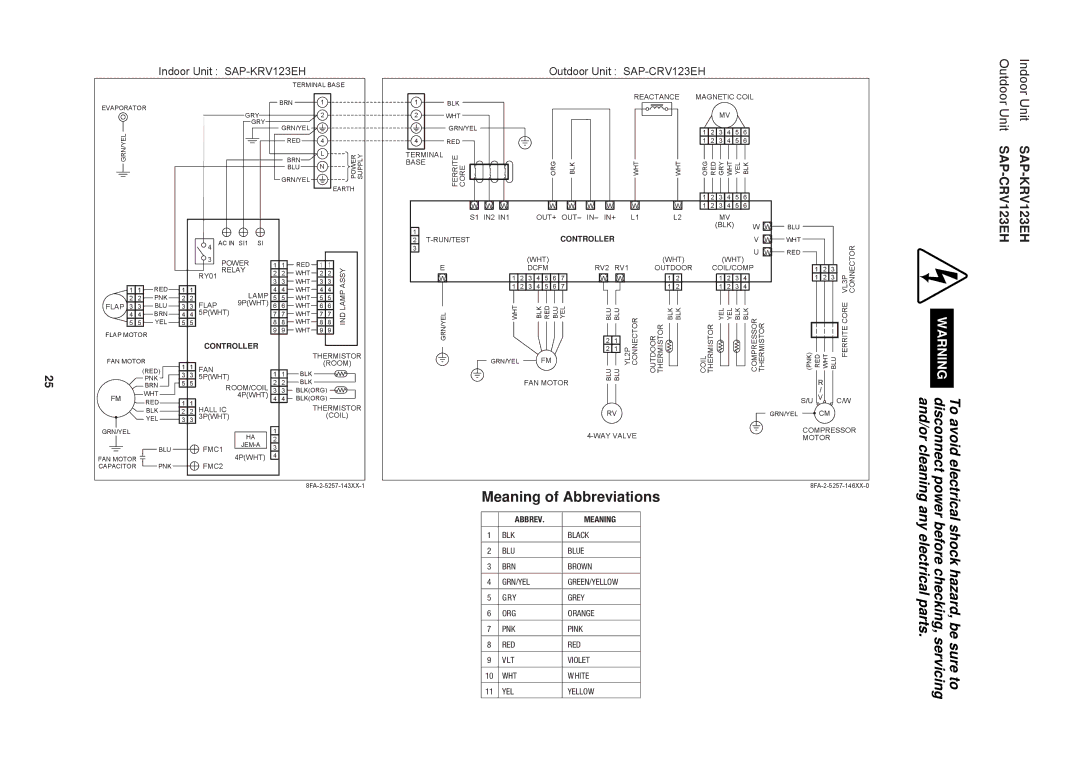 Sanyo SAP-KRV93EH, SAP-CRV93EH service manual SAP-CRV123EH SAP-KRV123EH, Indoor Unit SAP-KRV123EH 