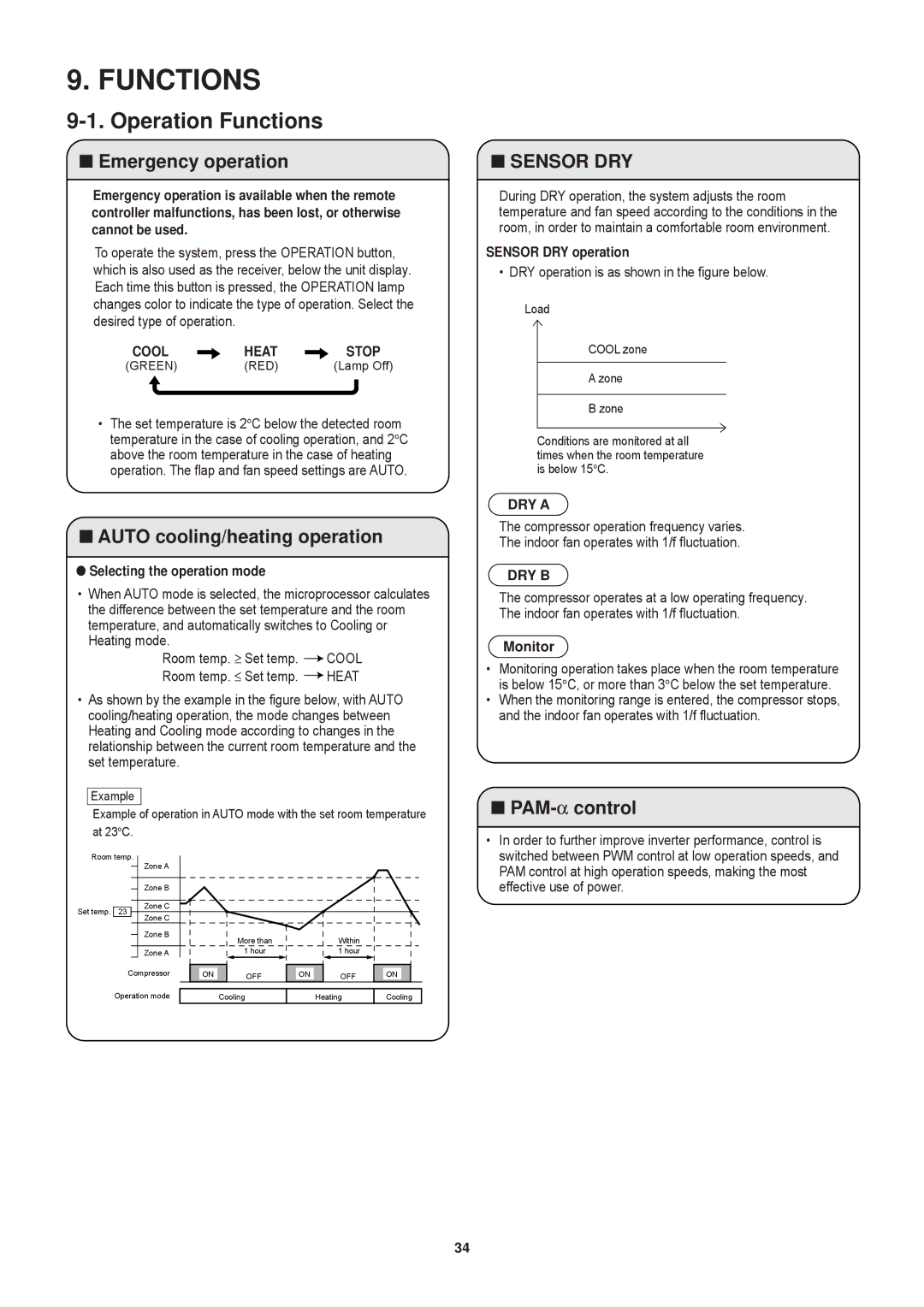 Sanyo SAP-CRV123EH, SAP-KRV123EH, SAP-KRV93EH, SAP-CRV93EH Emergency operation, Auto cooling/heating operation, PAM-αcontrol 