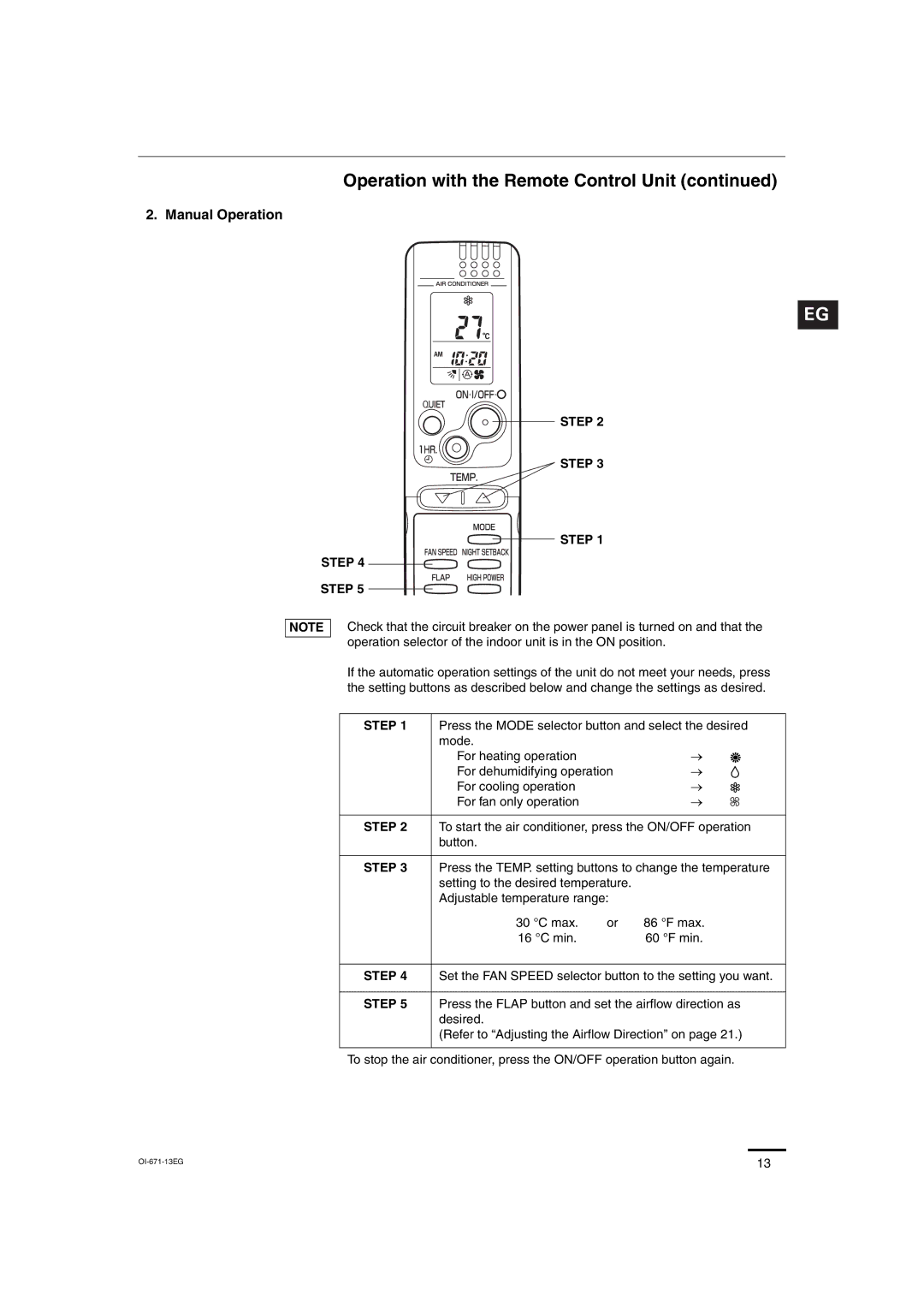 Sanyo SAP-KRV123EH, SAP-KRV93EH, SAP-CRV123EH, SAP-CRV93EH Operation with the Remote Control Unit, Manual Operation 