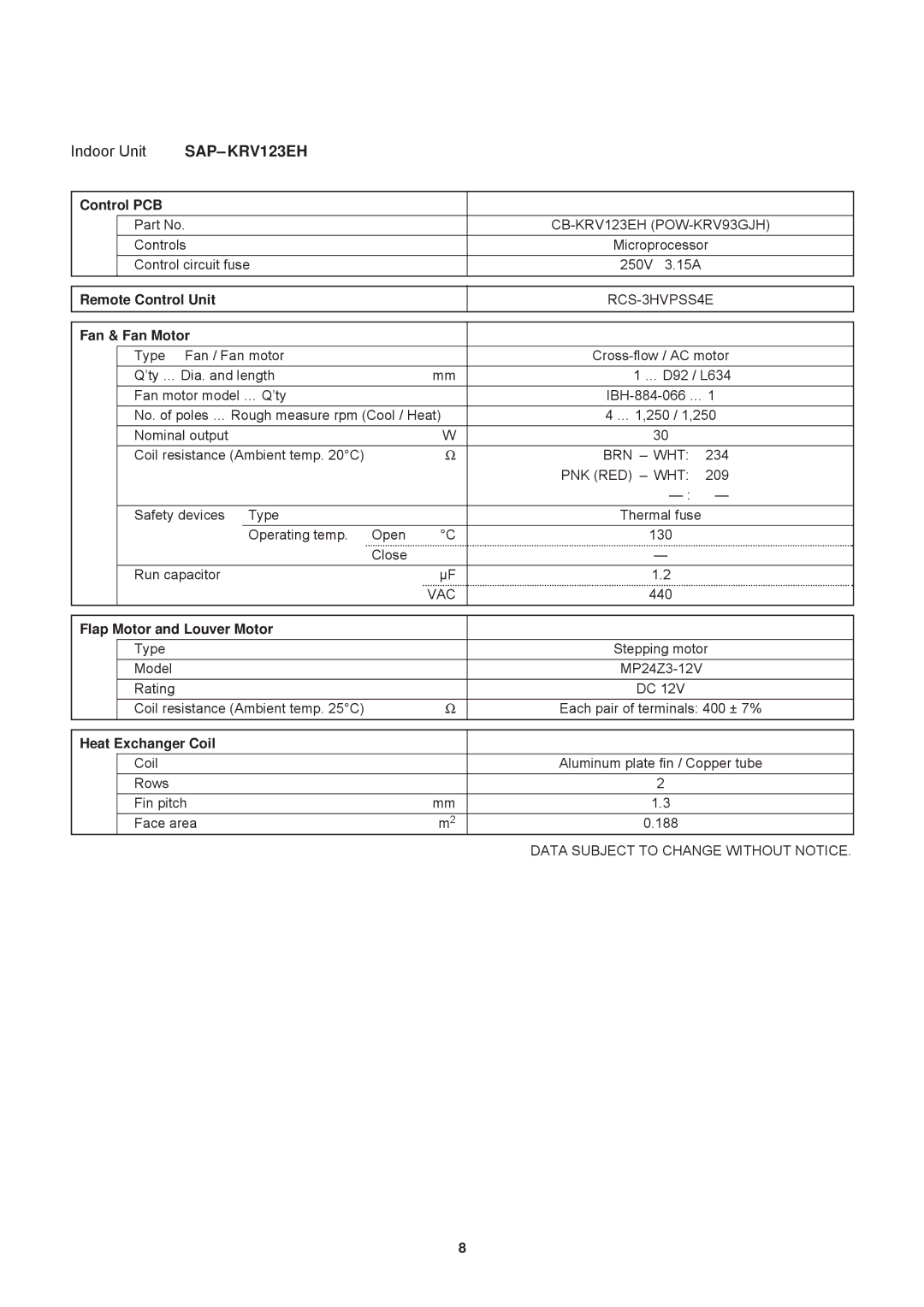 Sanyo SAP-KRV123EH, SAP-KRV93EH, SAP-CRV123EH, SAP-CRV93EH service manual SAP- KRV123EH 