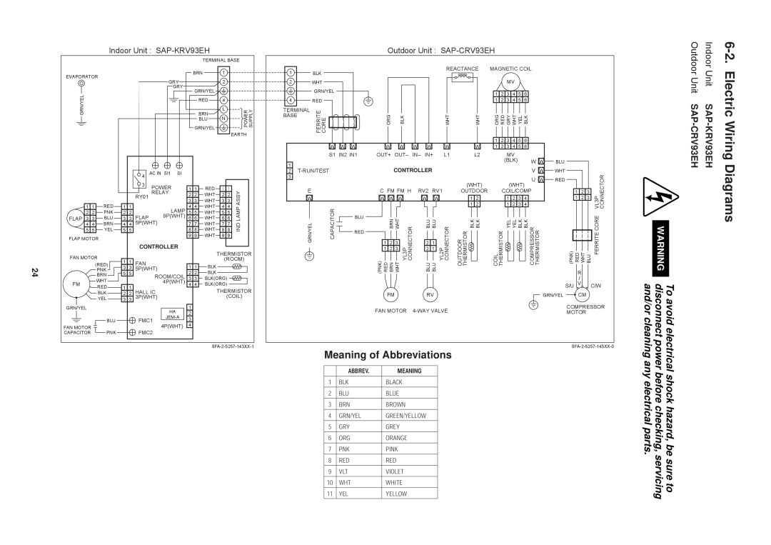 Sanyo SAP-KRV123EH, SAP-KRV93EH, SAP-CRV123EH, SAP-CRV93EH service manual Electric Wiring Diagrams, Meaning of Abbreviations 