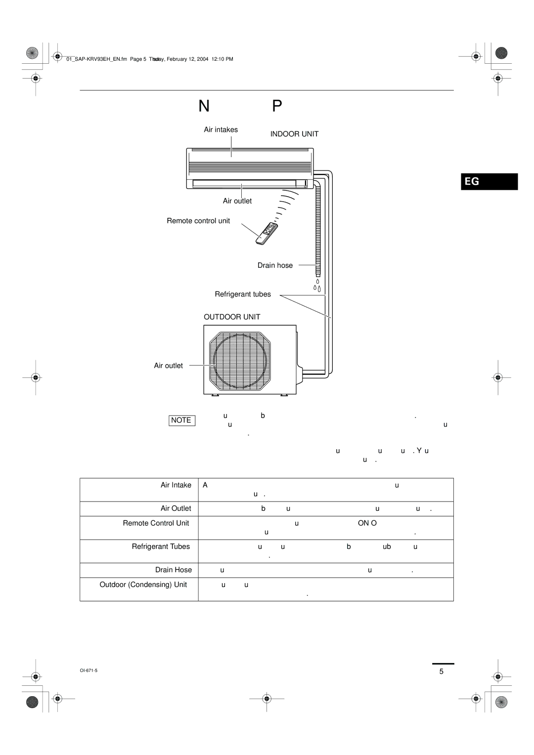 Sanyo SAP-KRV93EH, SAP-KRV123EH instruction manual Names of Parts, Indoor Unit, Outdoor Unit 