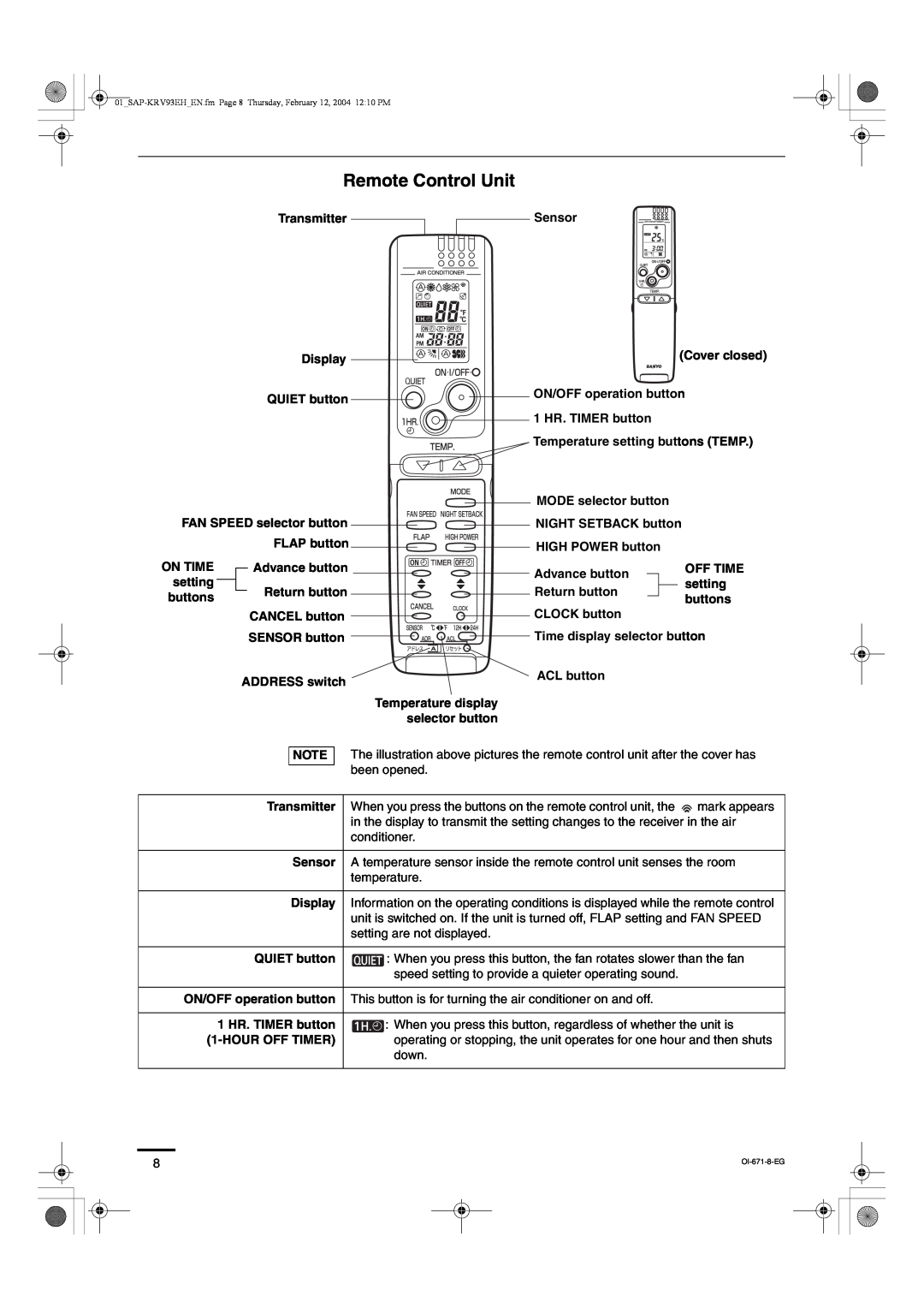 Sanyo SAP-KRV123EH, SAP-KRV93EH instruction manual Remote Control Unit 