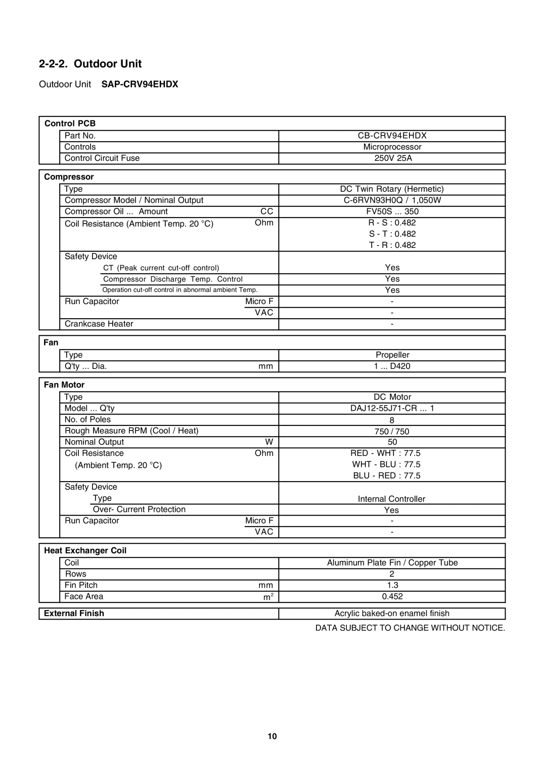 Sanyo SAP-KRV94EHDX service manual Outdoor Unit 