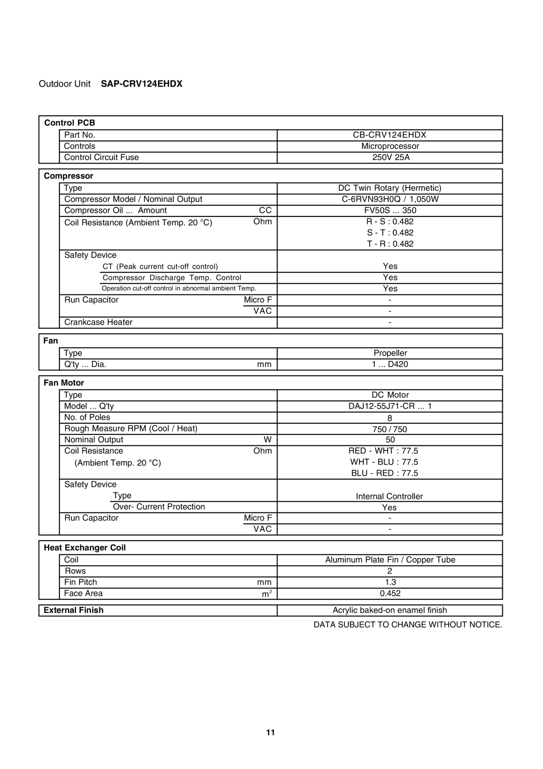 Sanyo SAP-KRV94EHDX service manual CB-CRV124EHDX 