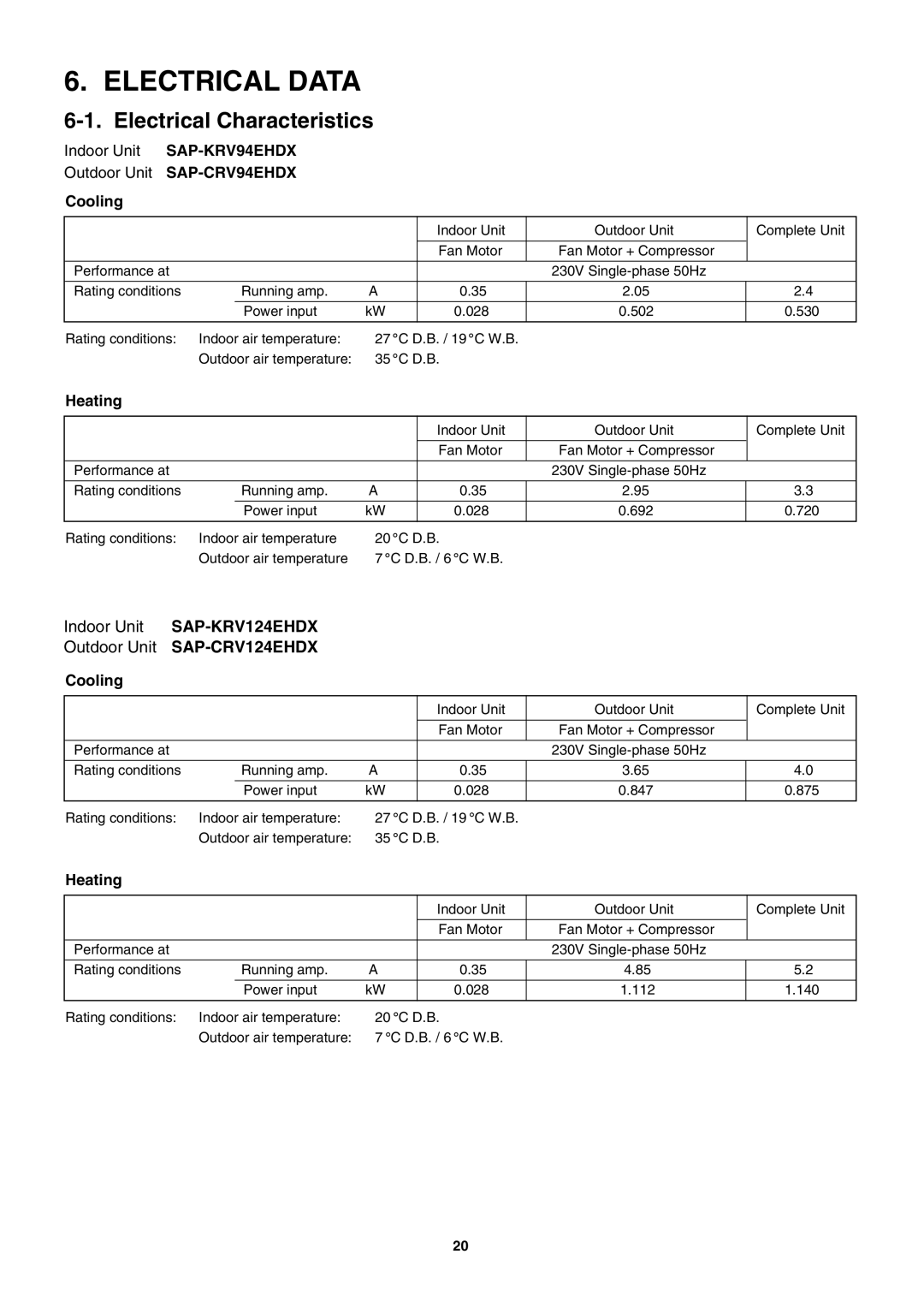 Sanyo SAP-KRV94EHDX service manual Electrical Characteristics, Cooling, Heating 