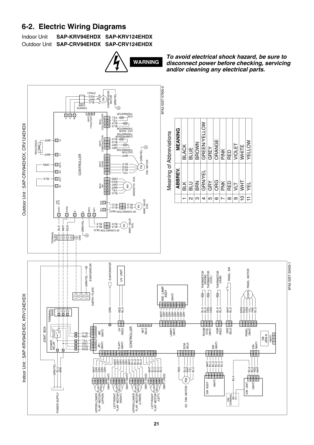 Sanyo SAP-KRV94EHDX service manual Electric Wiring Diagrams, Outdoor Unit Indoor Unit 