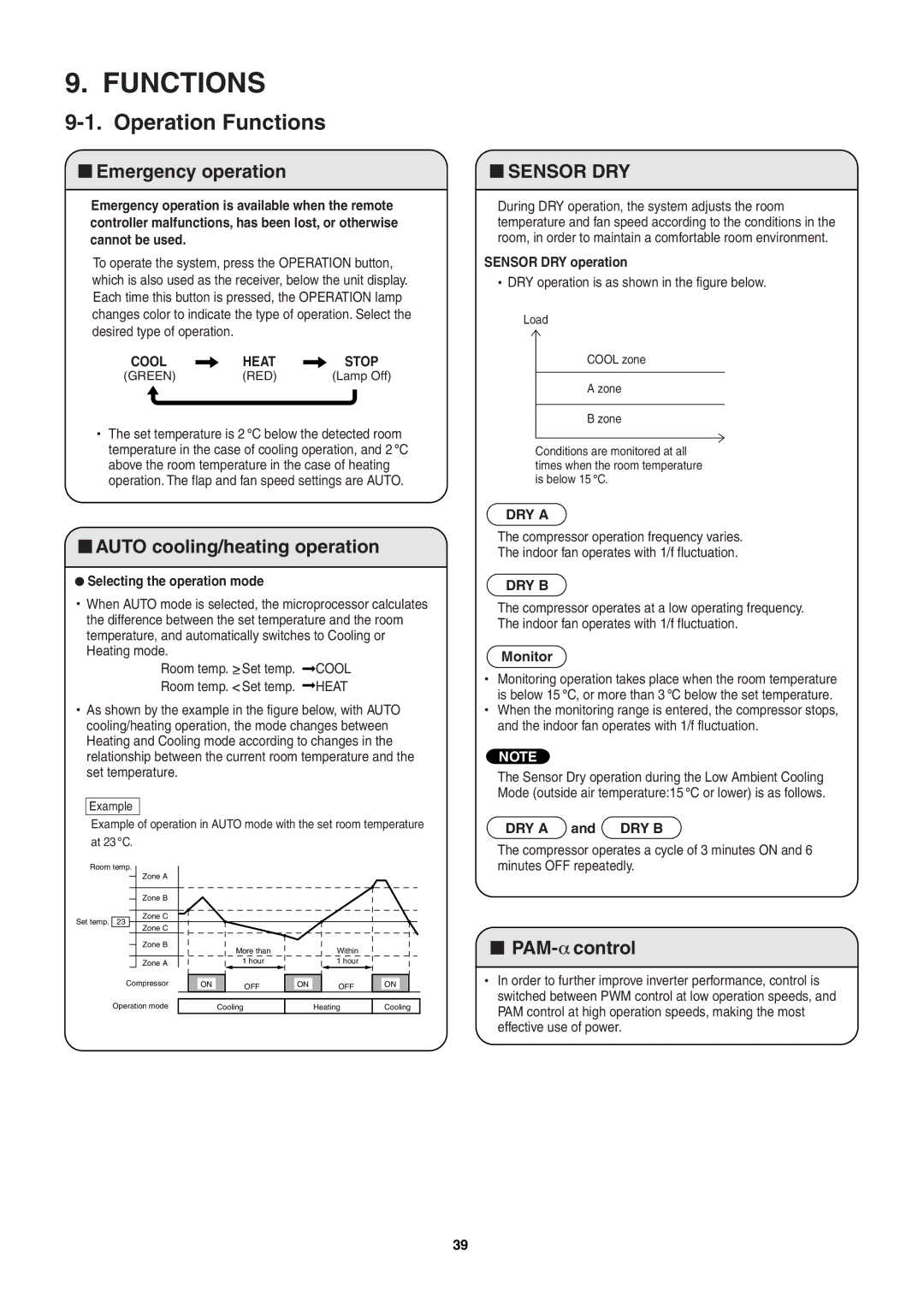 Sanyo SAP-KRV94EHDX Operation Functions, Emergency operation, Auto cooling/heating operation, PAM- control 