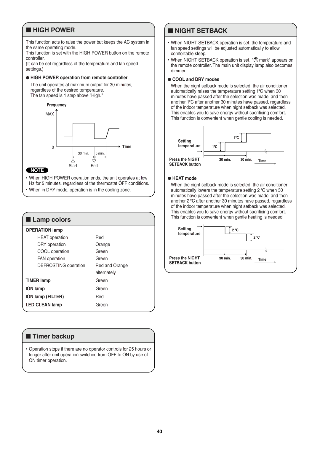 Sanyo SAP-KRV94EHDX service manual Lamp colors, Timer backup 