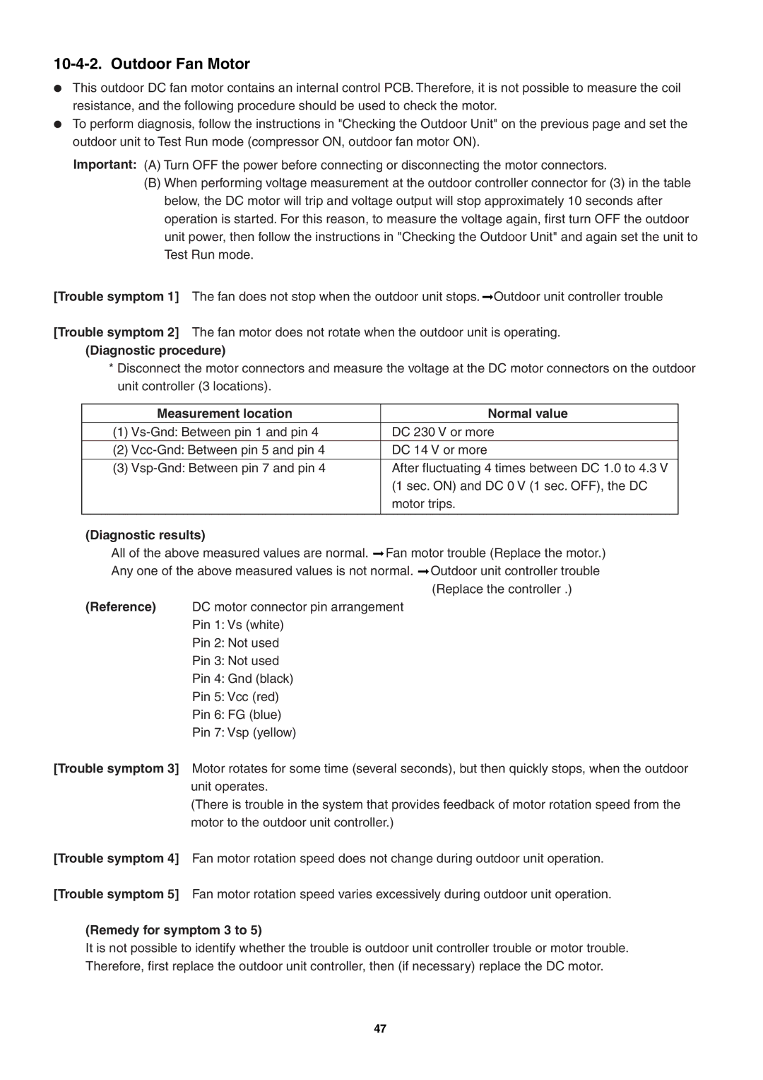 Sanyo SAP-KRV94EHDX service manual Outdoor Fan Motor 