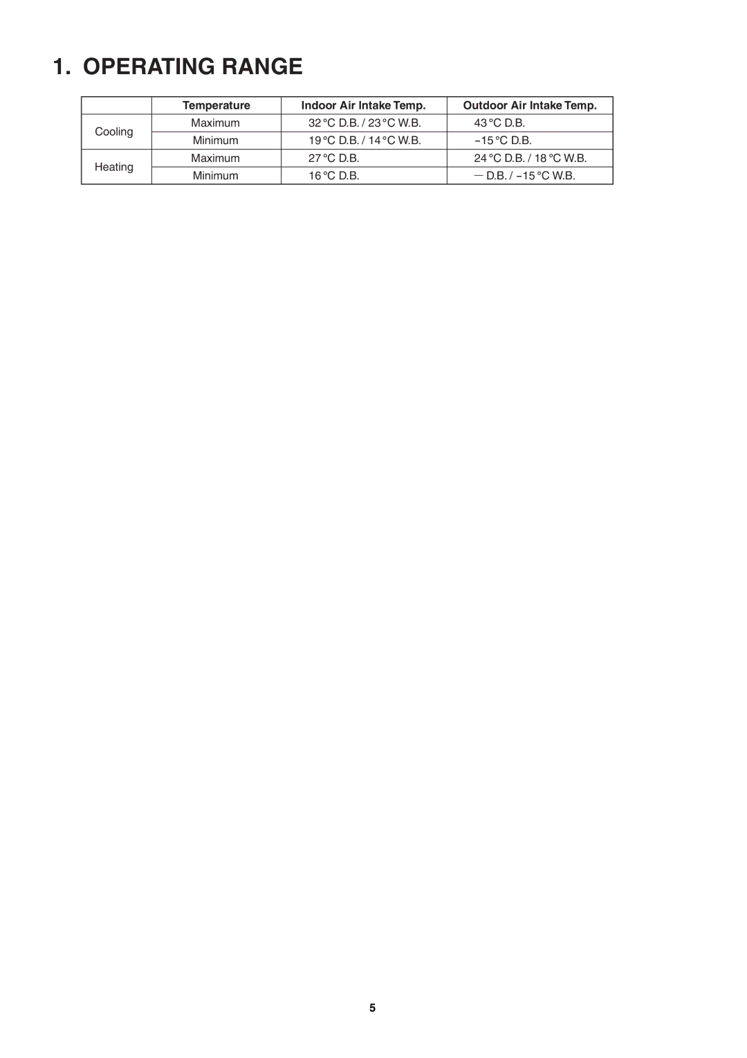 Sanyo SAP-KRV94EHDX service manual Operating Range 