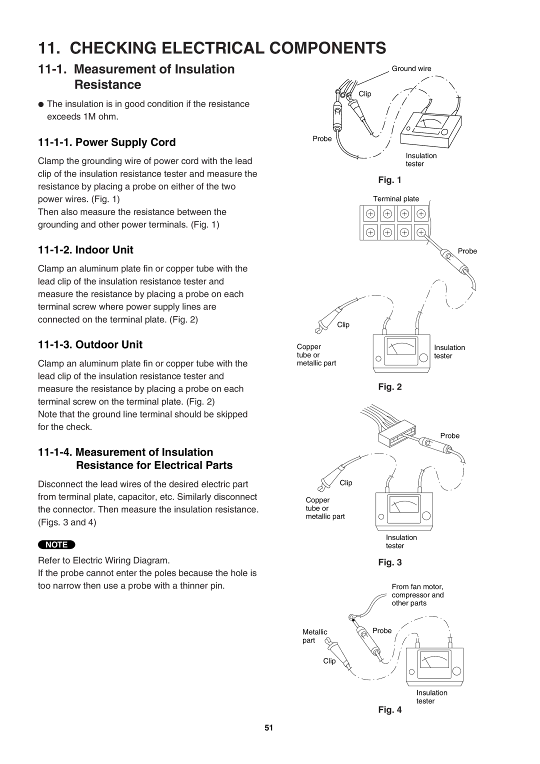 Sanyo SAP-KRV94EHDX service manual Checking Electrical Components, Measurement of Insulation Resistance 