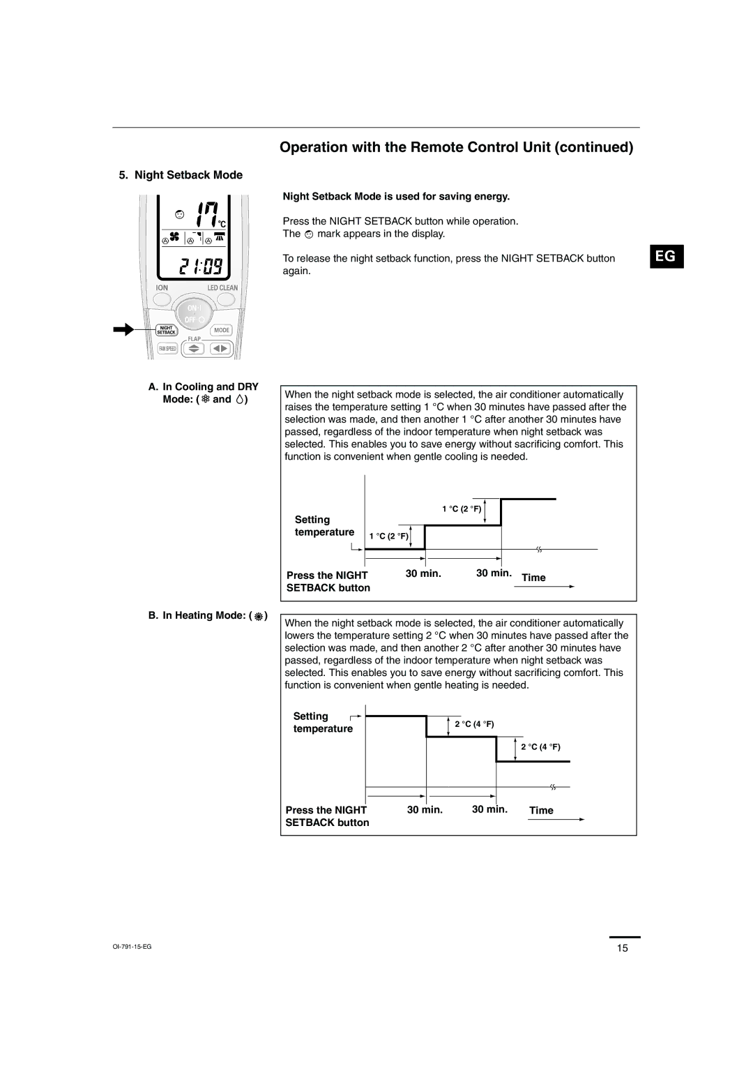 Sanyo SAP-KRV94EHDX Cooling and DRY Mode, Night Setback Mode is used for saving energy, Setting Temperature 